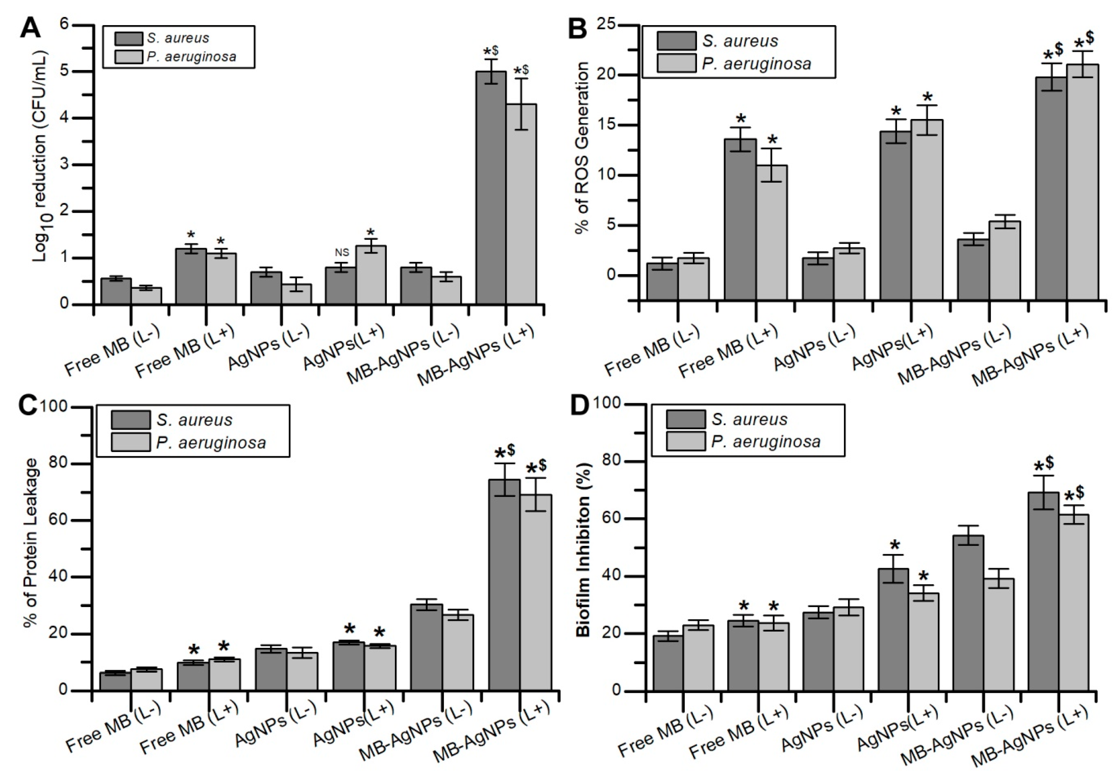 Pharmaceutics 12 00709 g005 Pharmaceutics 12 00709 g005