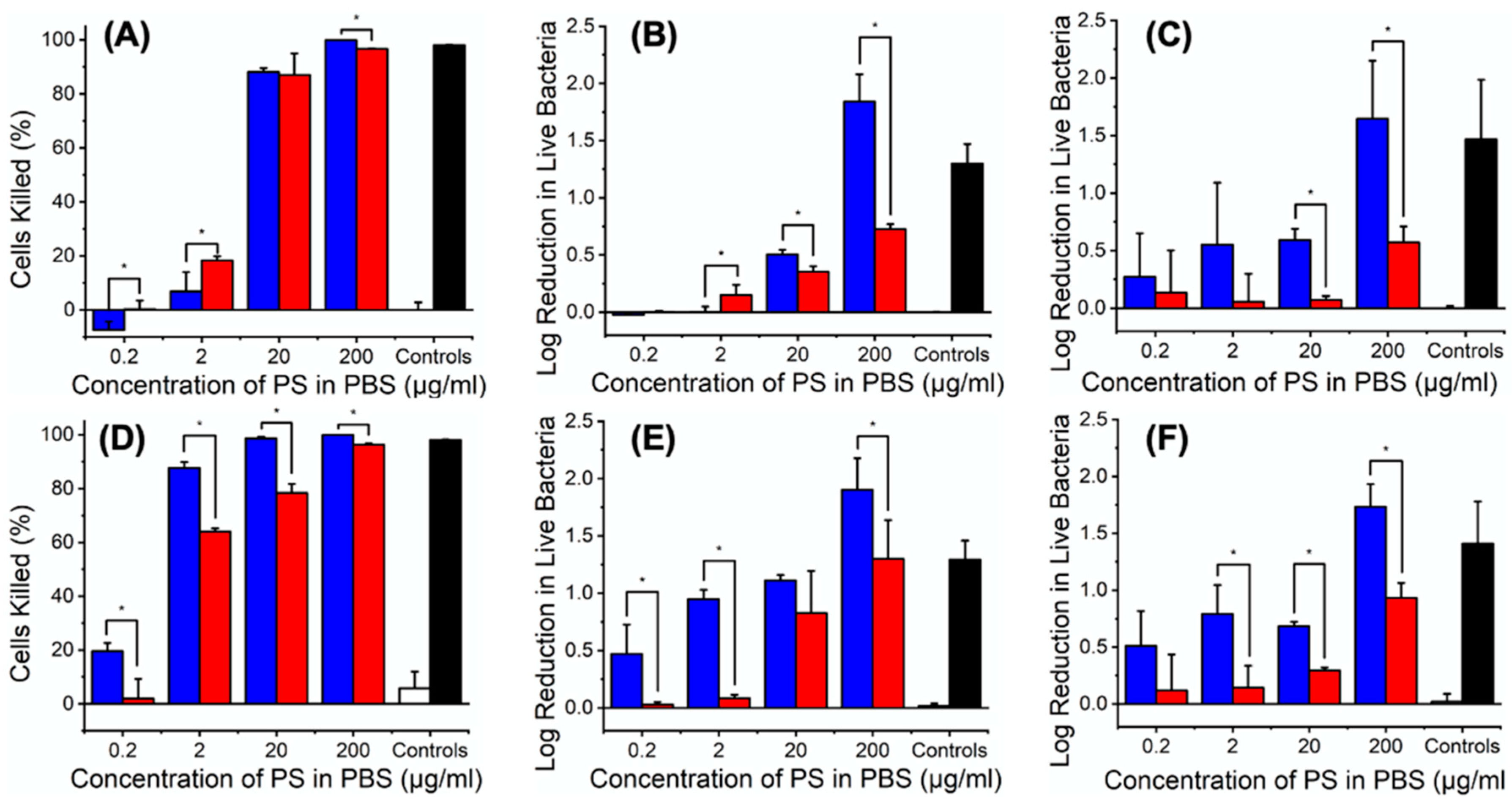 Pharmaceutics 12 00711 g002