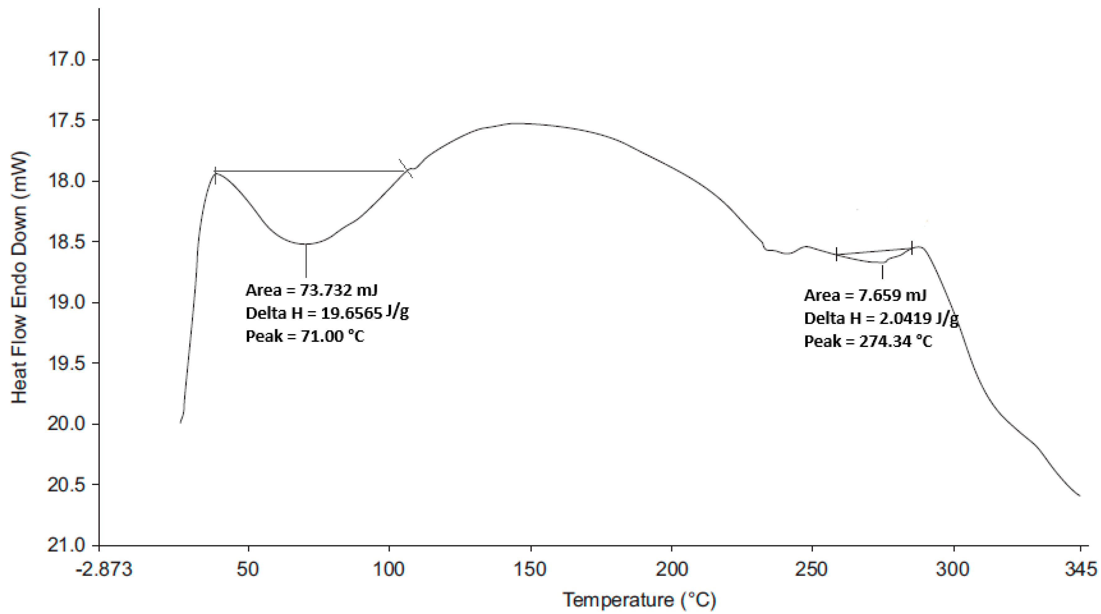 Pharmaceutics 12 00712 g008 Pharmaceutics 12 00712 g008