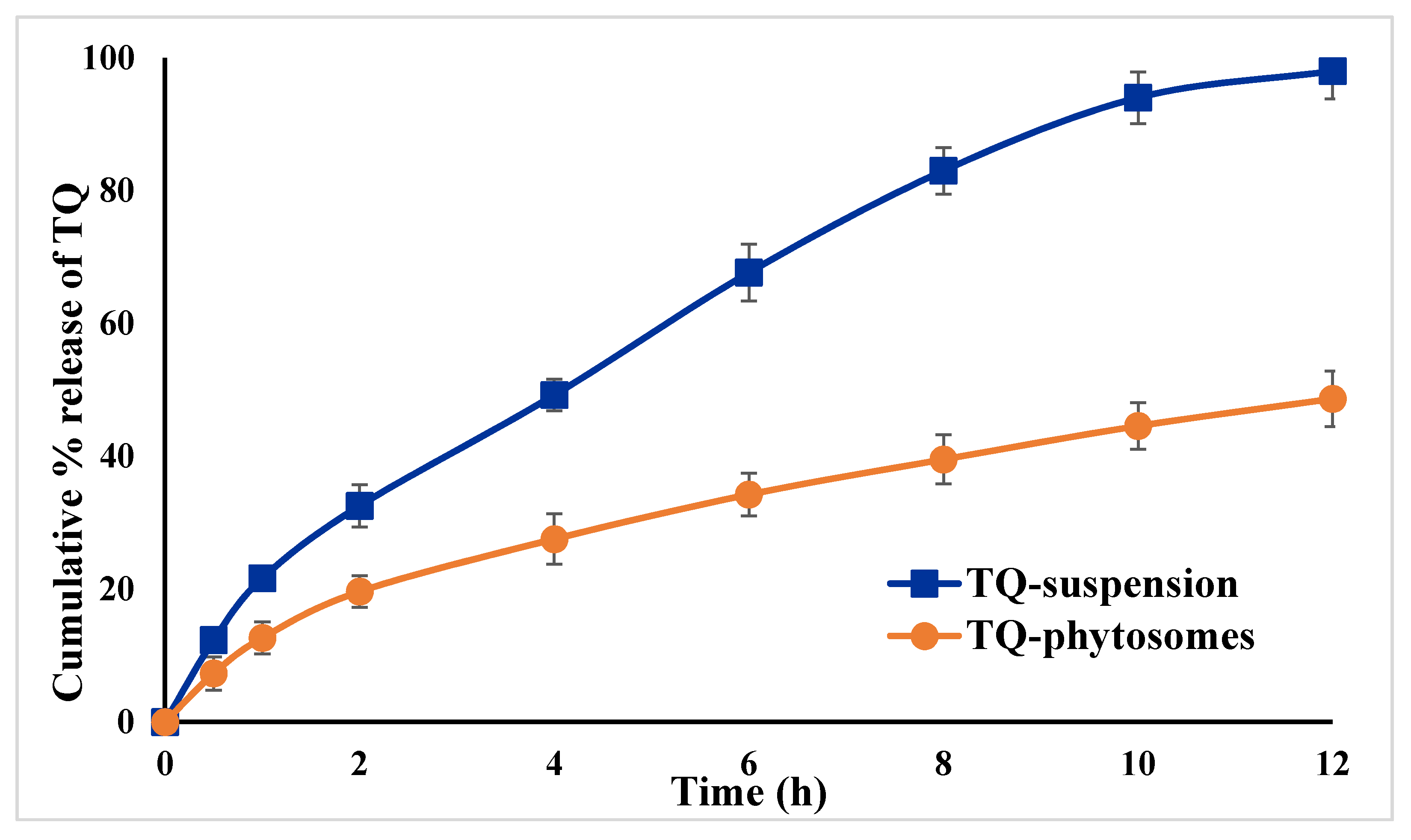 Pharmaceutics 12 00761 g004 Pharmaceutics 12 00761 g004