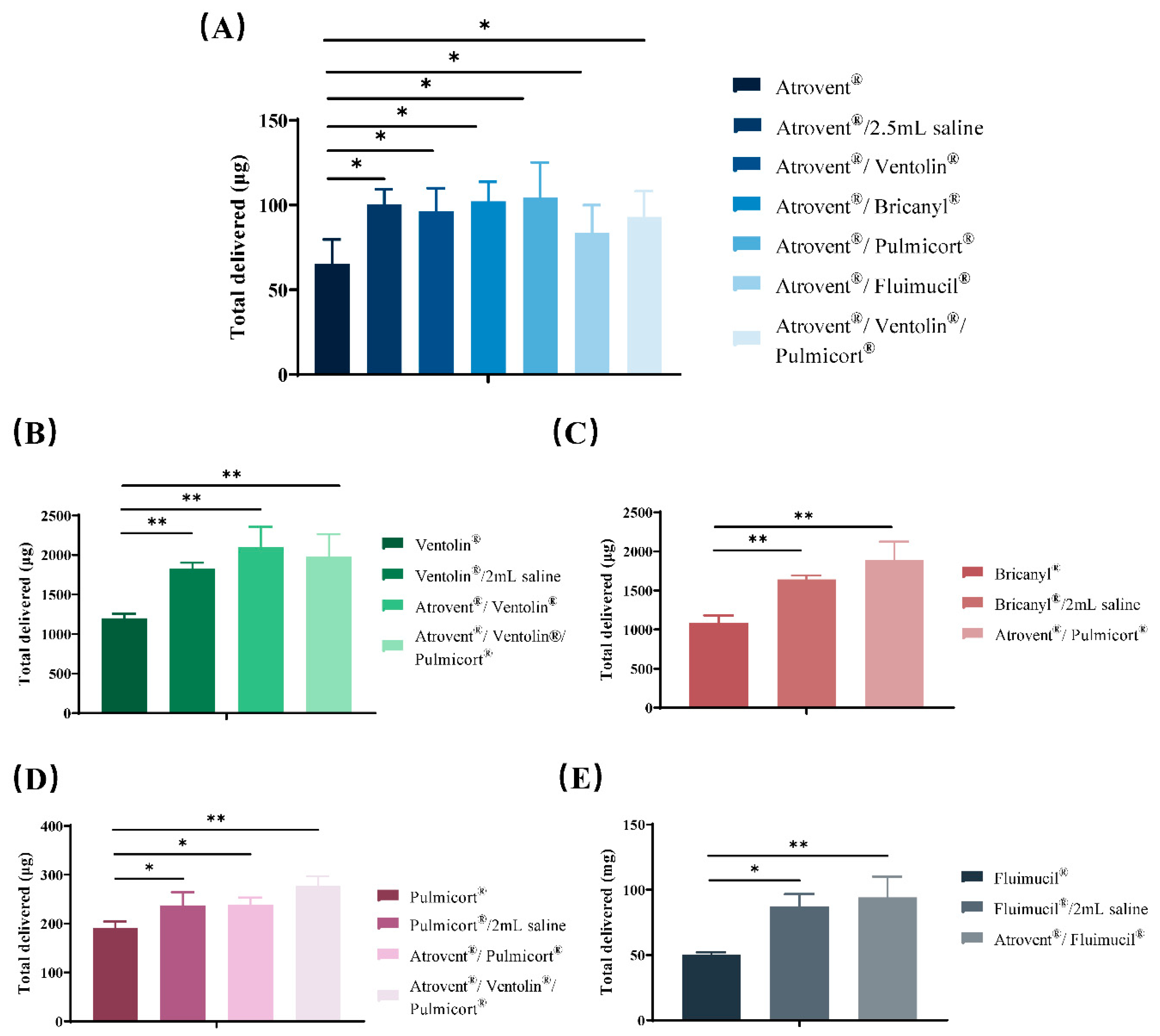 Pharmaceutics 12 00776 g007