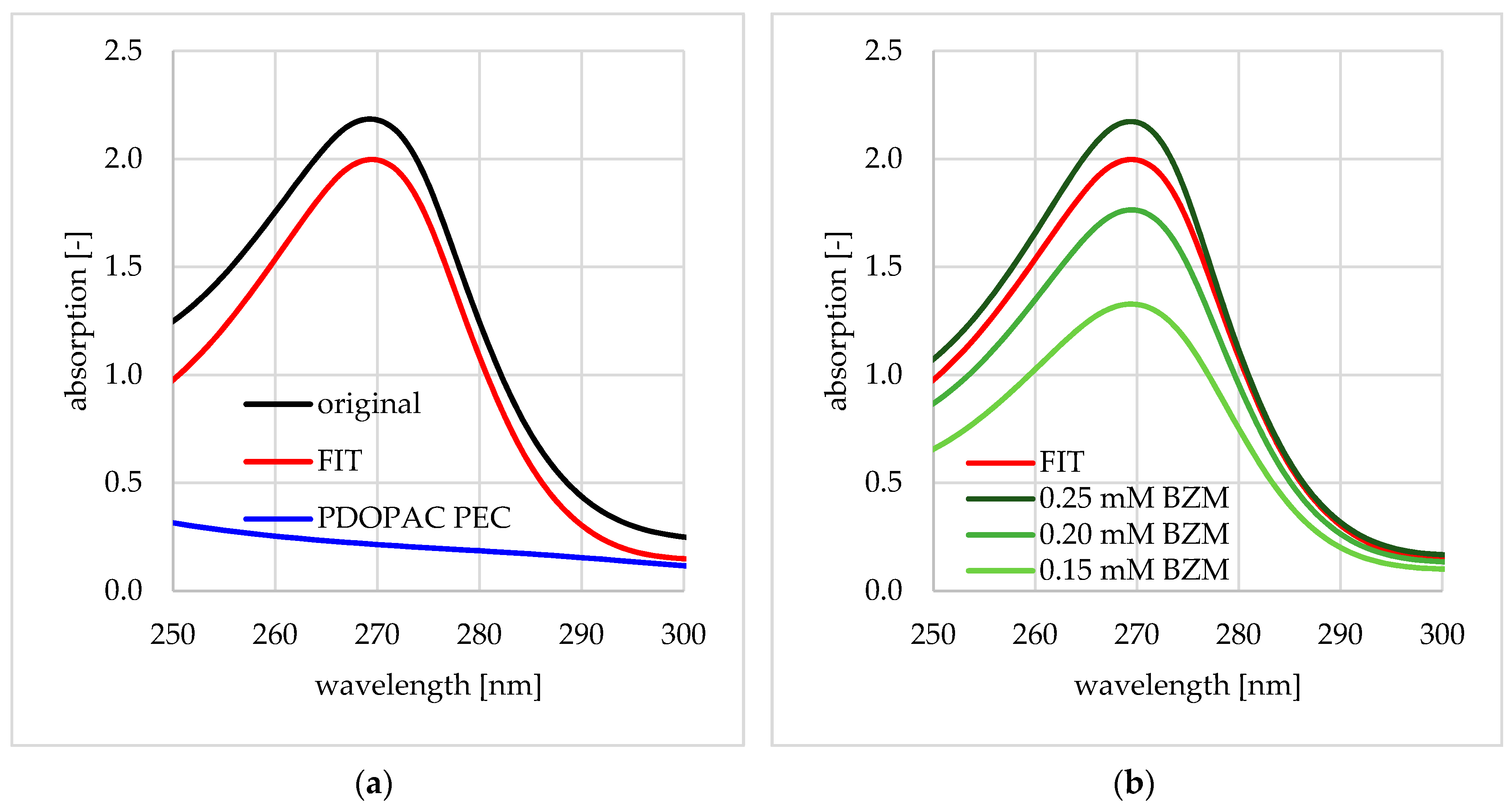 Pharmaceutics 12 00799 g002 Pharmaceutics 12 00799 g002