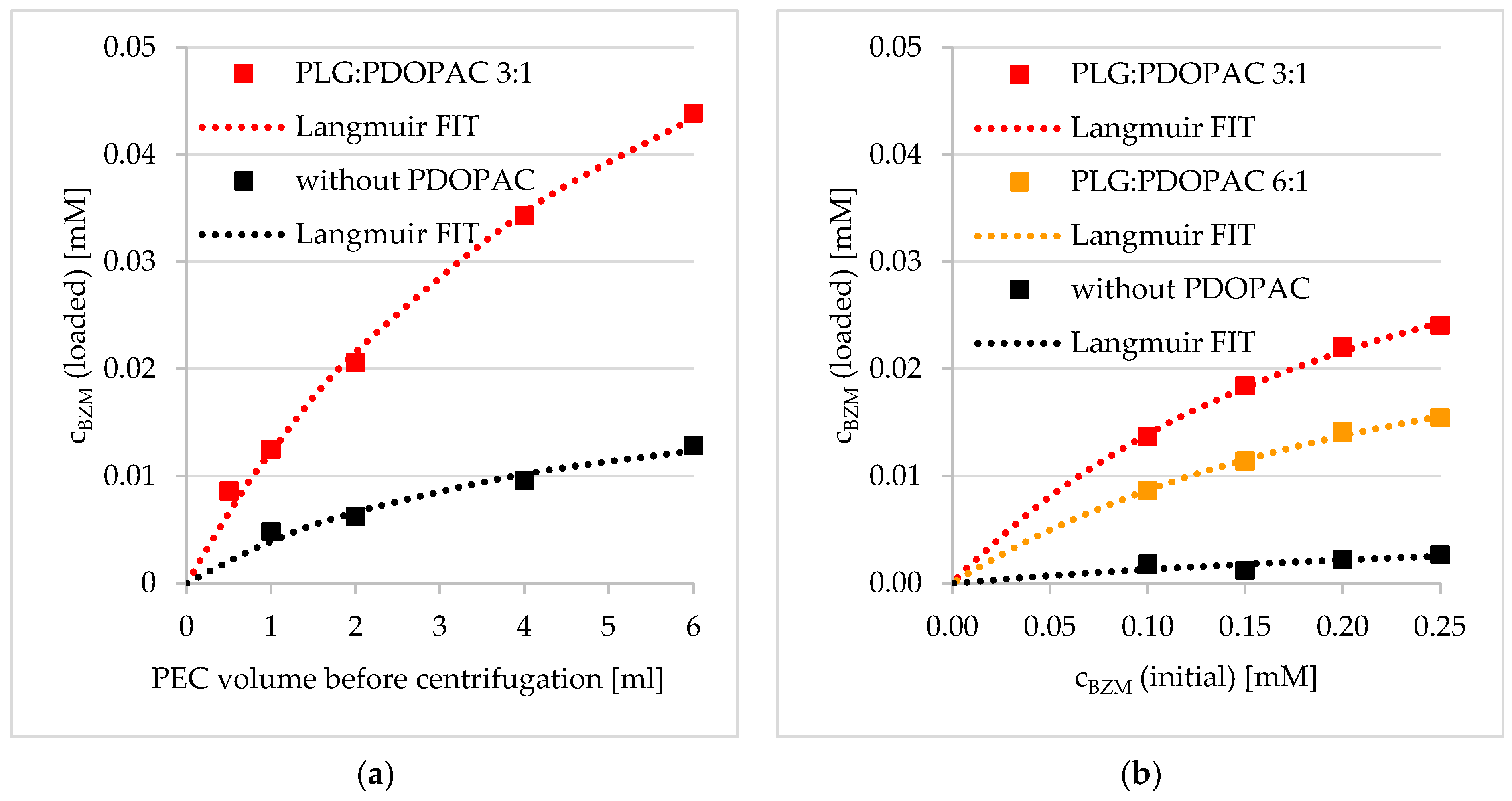 Pharmaceutics 12 00799 g007 Pharmaceutics 12 00799 g007