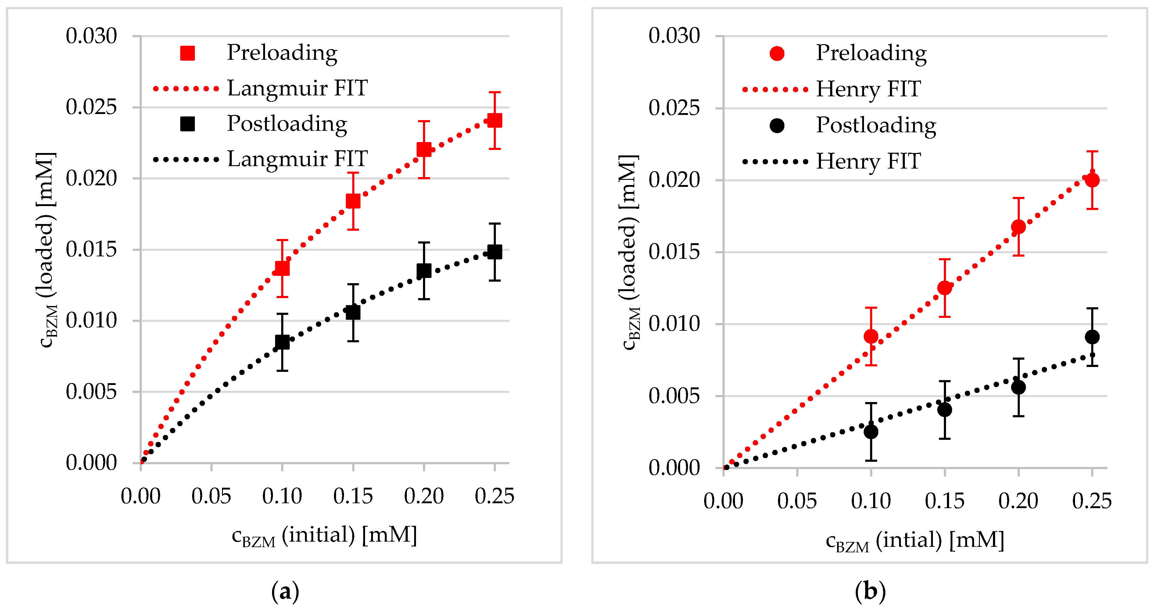 Pharmaceutics 12 00799 g009 Pharmaceutics 12 00799 g009