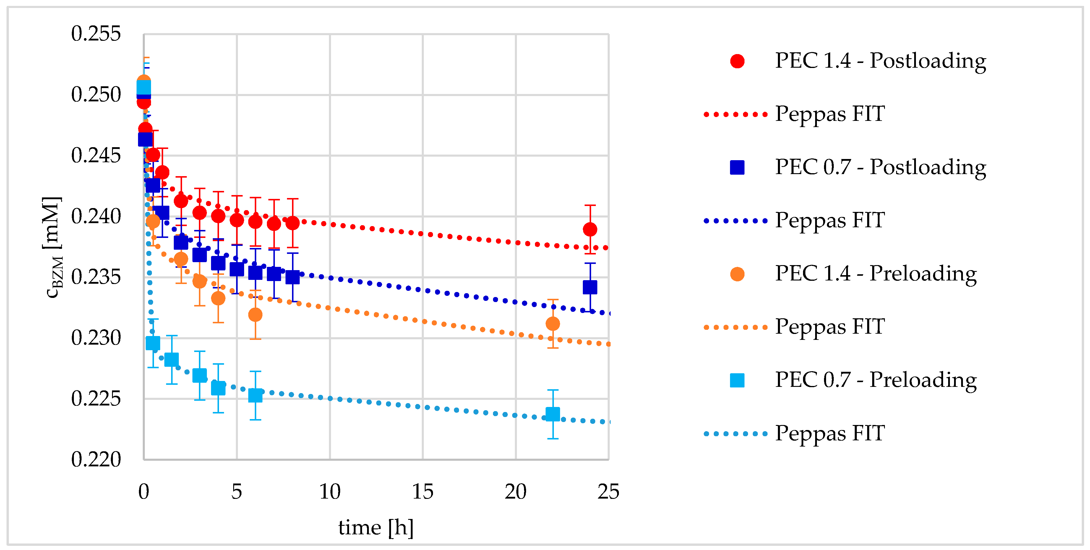 Pharmaceutics 12 00799 g010 Pharmaceutics 12 00799 g010