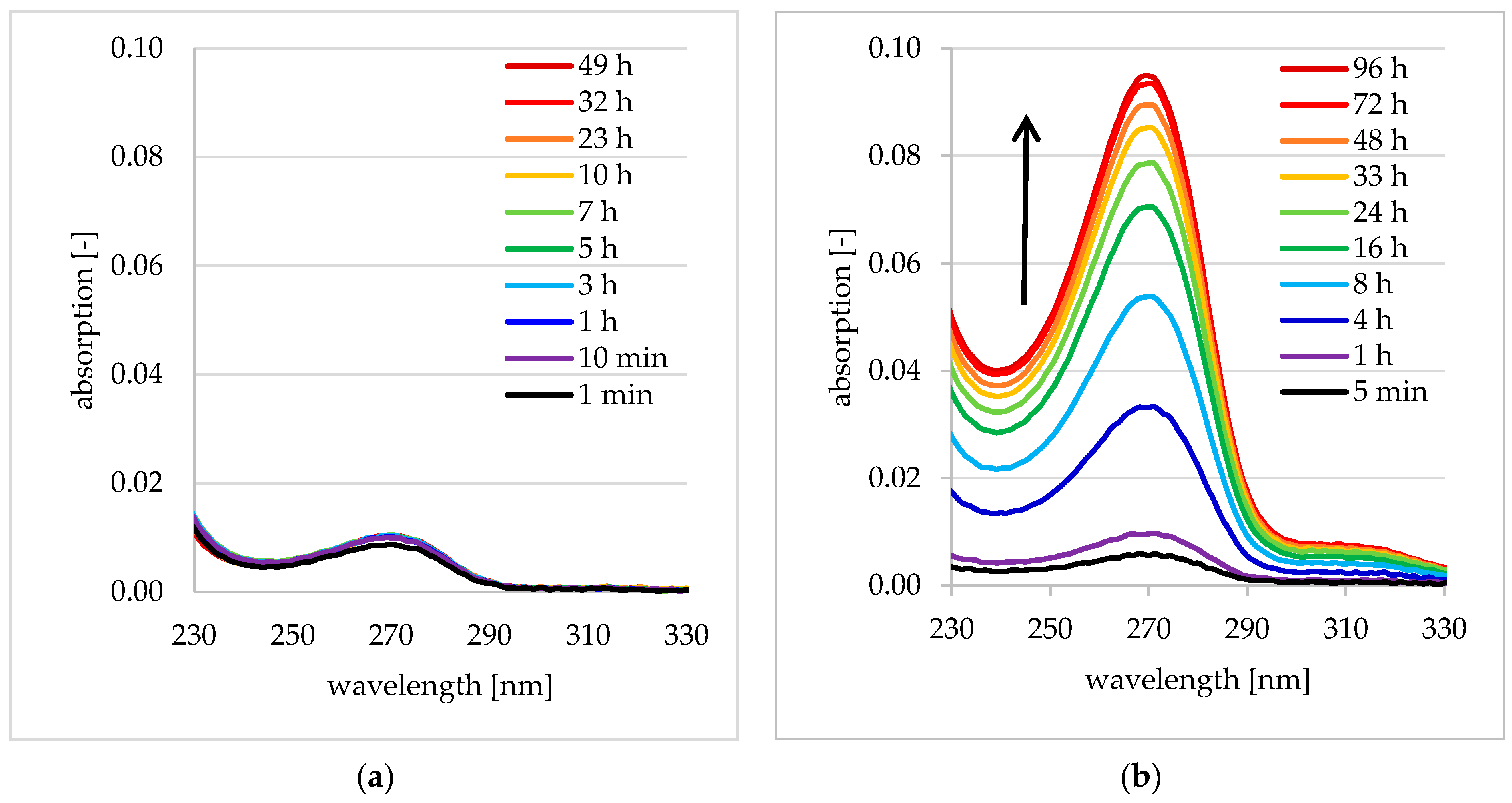 Pharmaceutics 12 00799 g012 Pharmaceutics 12 00799 g012