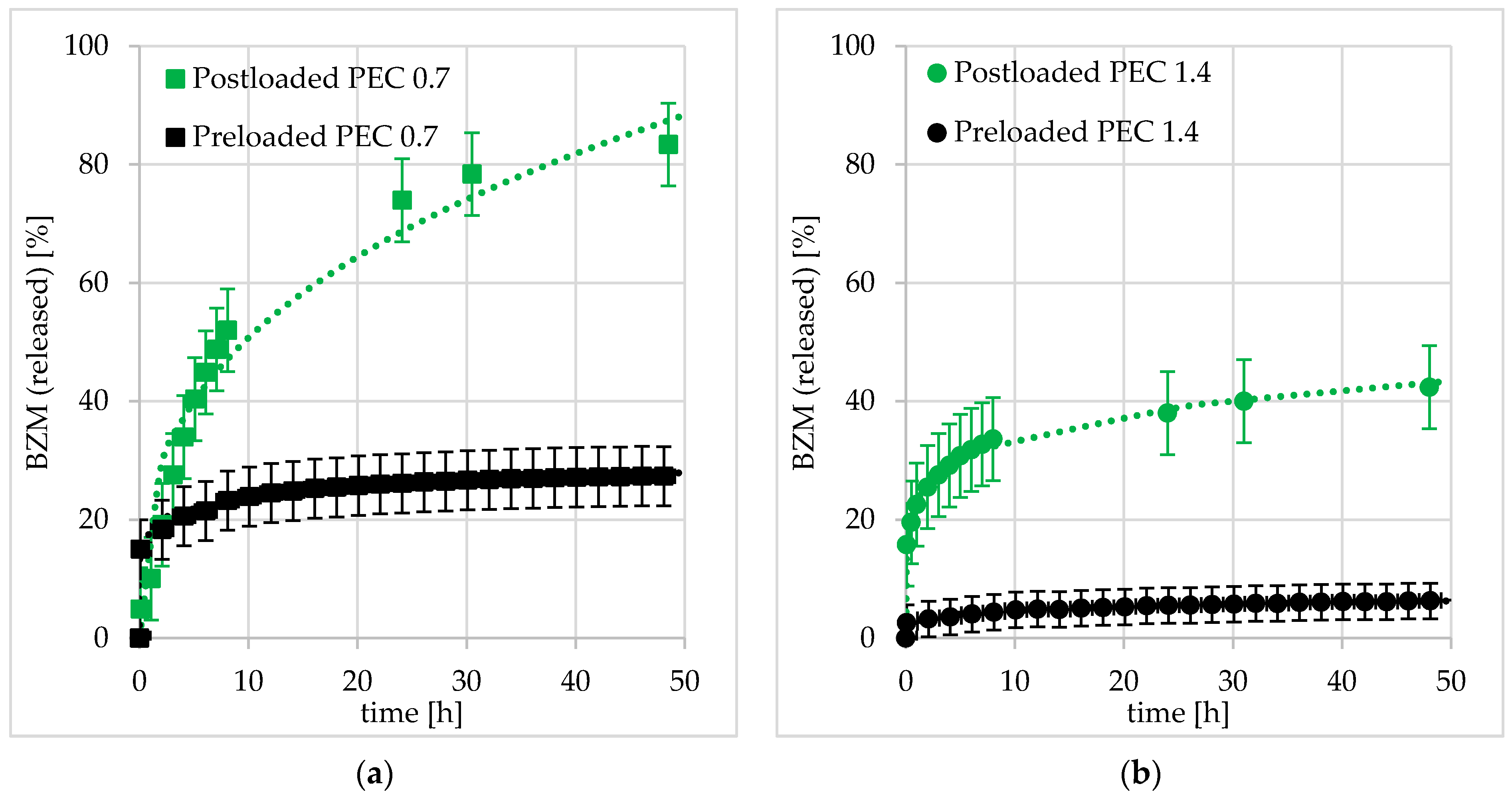 Pharmaceutics 12 00799 g015 Pharmaceutics 12 00799 g015