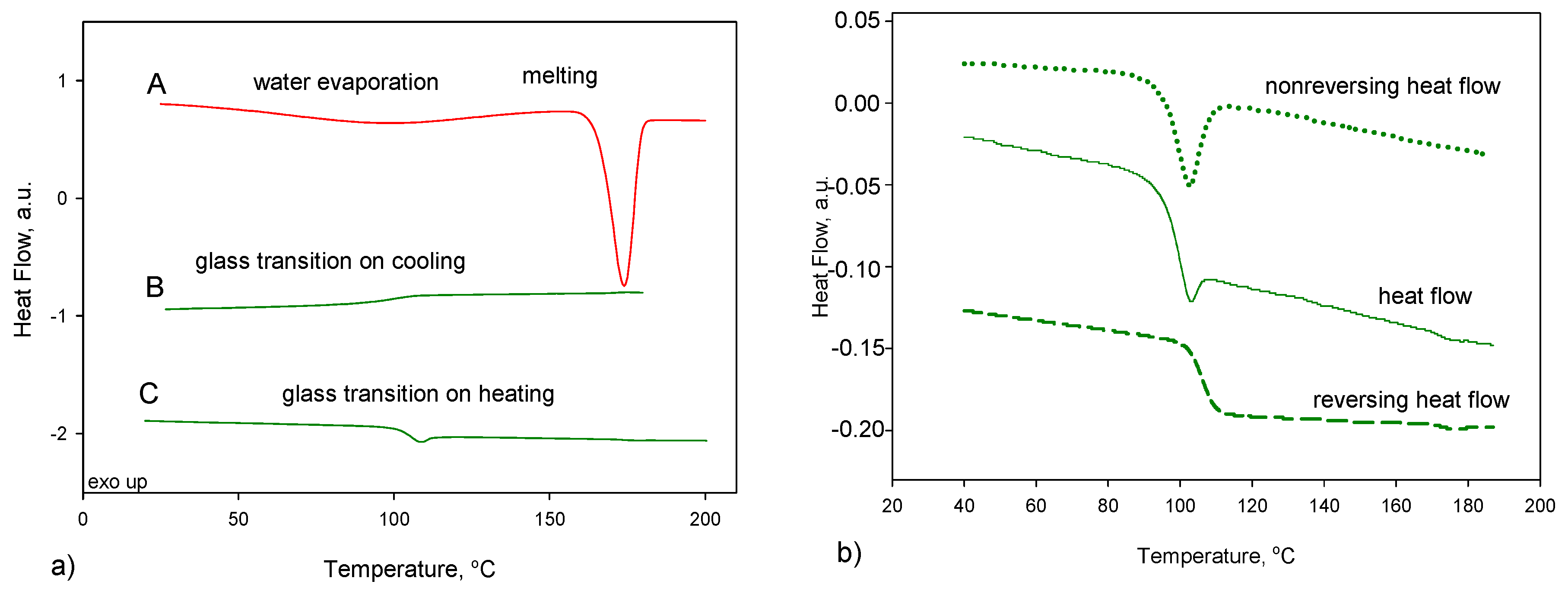 Pharmaceutics 12 00800 g002