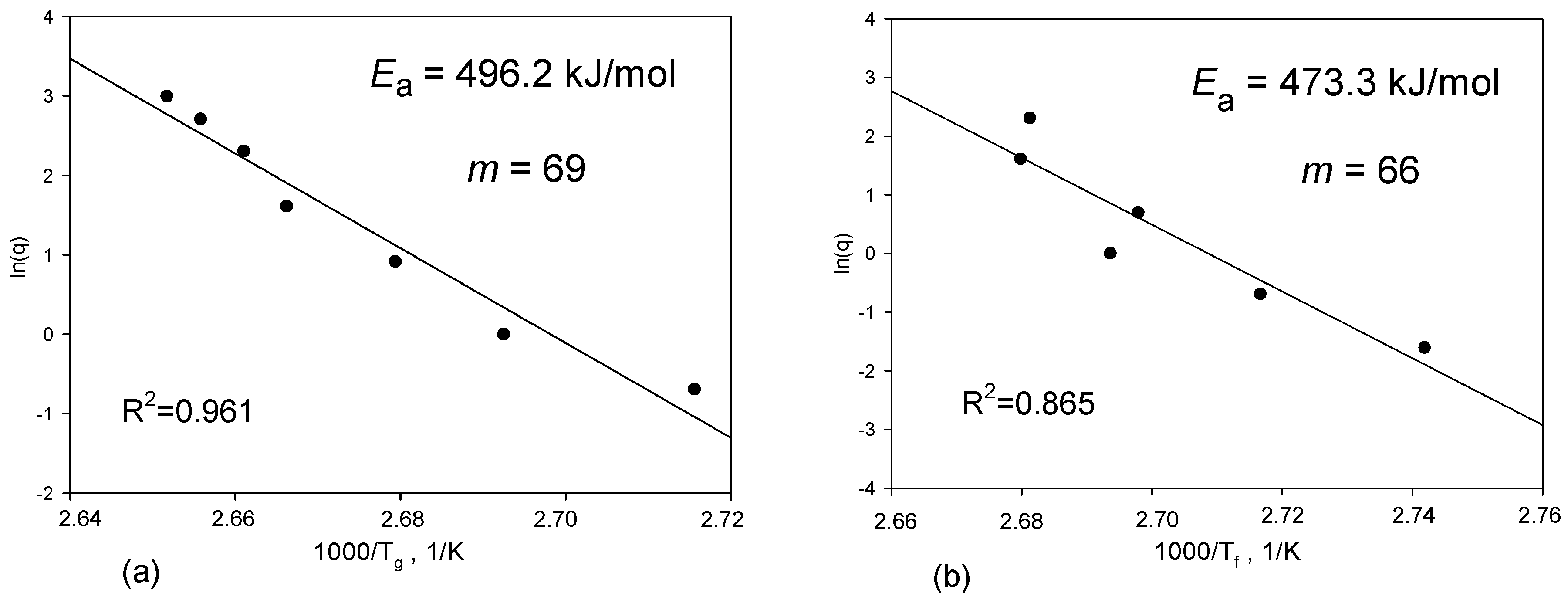 Pharmaceutics 12 00800 g003