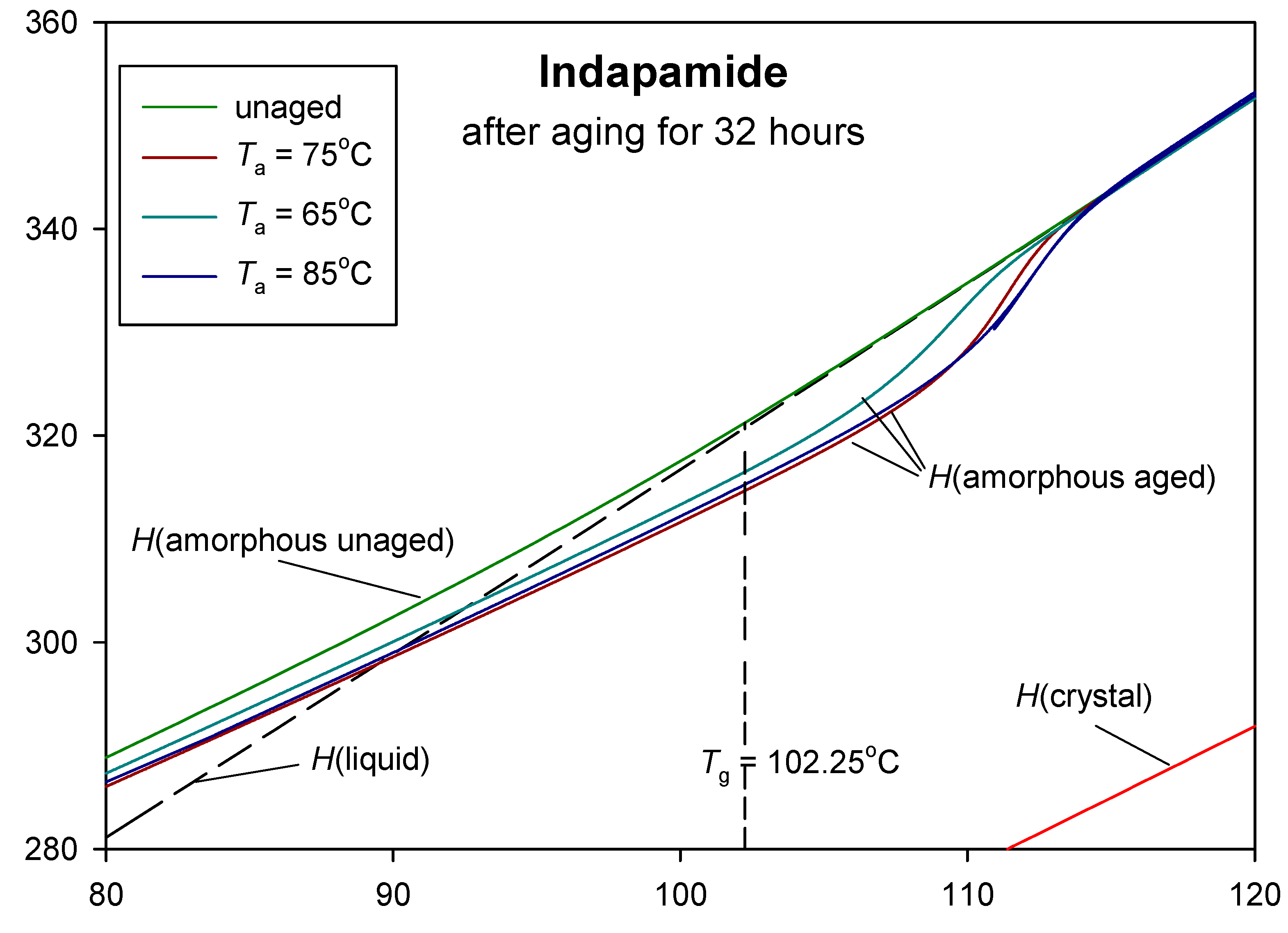 Pharmaceutics 12 00800 g010