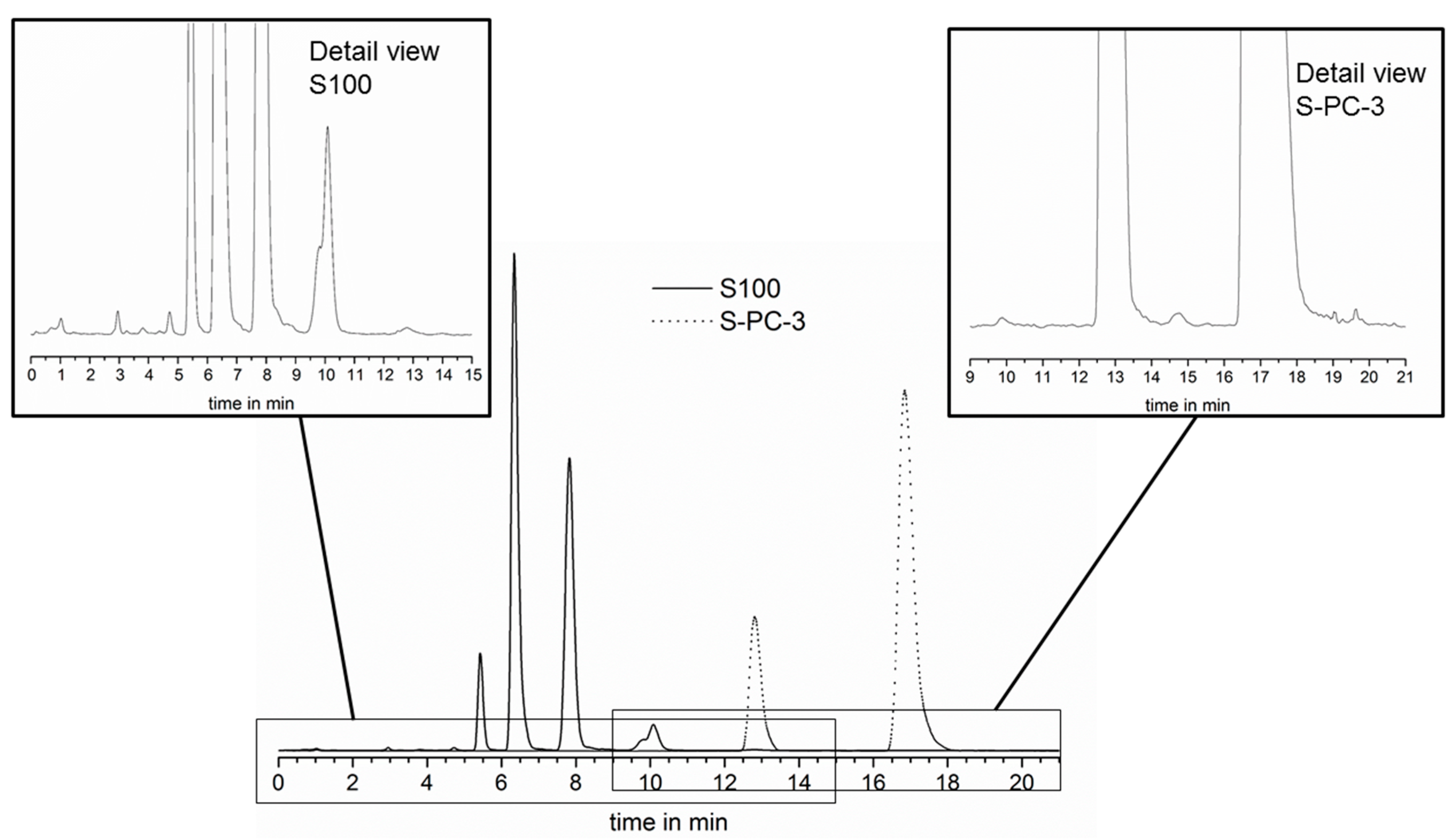 Pharmaceutics 12 00817 g005 Pharmaceutics 12 00817 g005