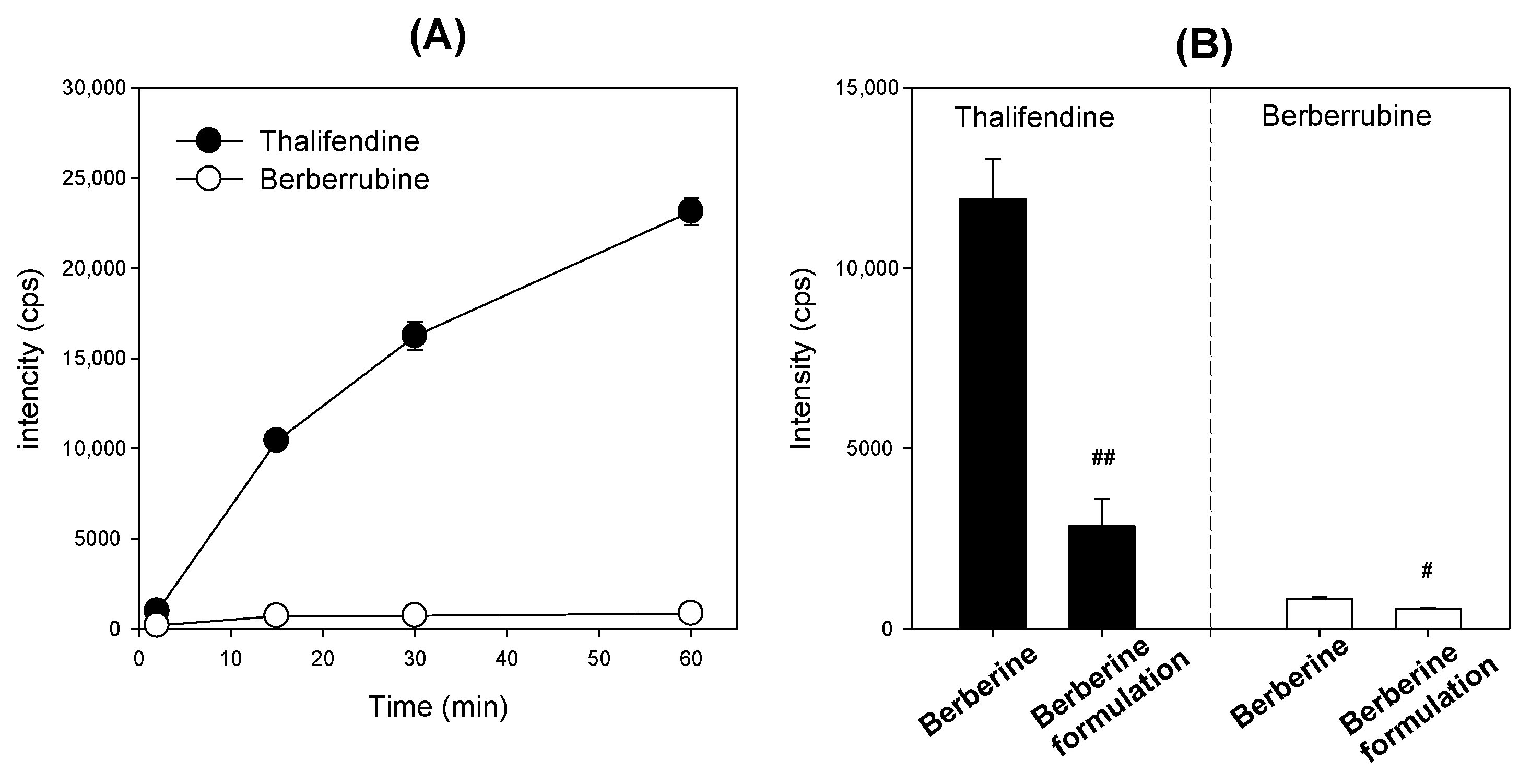 Pharmaceutics 12 00882 g007 Pharmaceutics 12 00882 g007