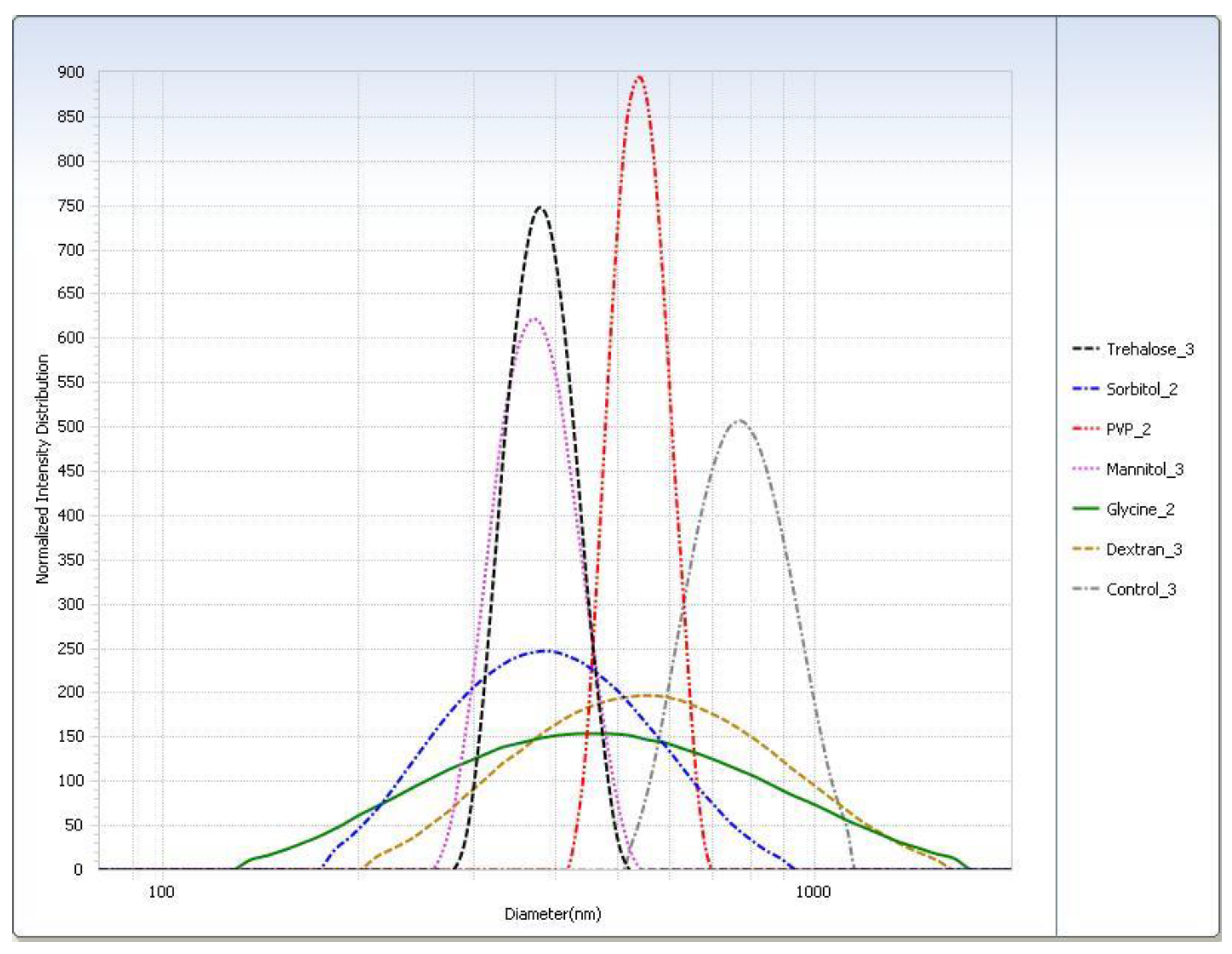 Pharmaceutics 12 00892 g004