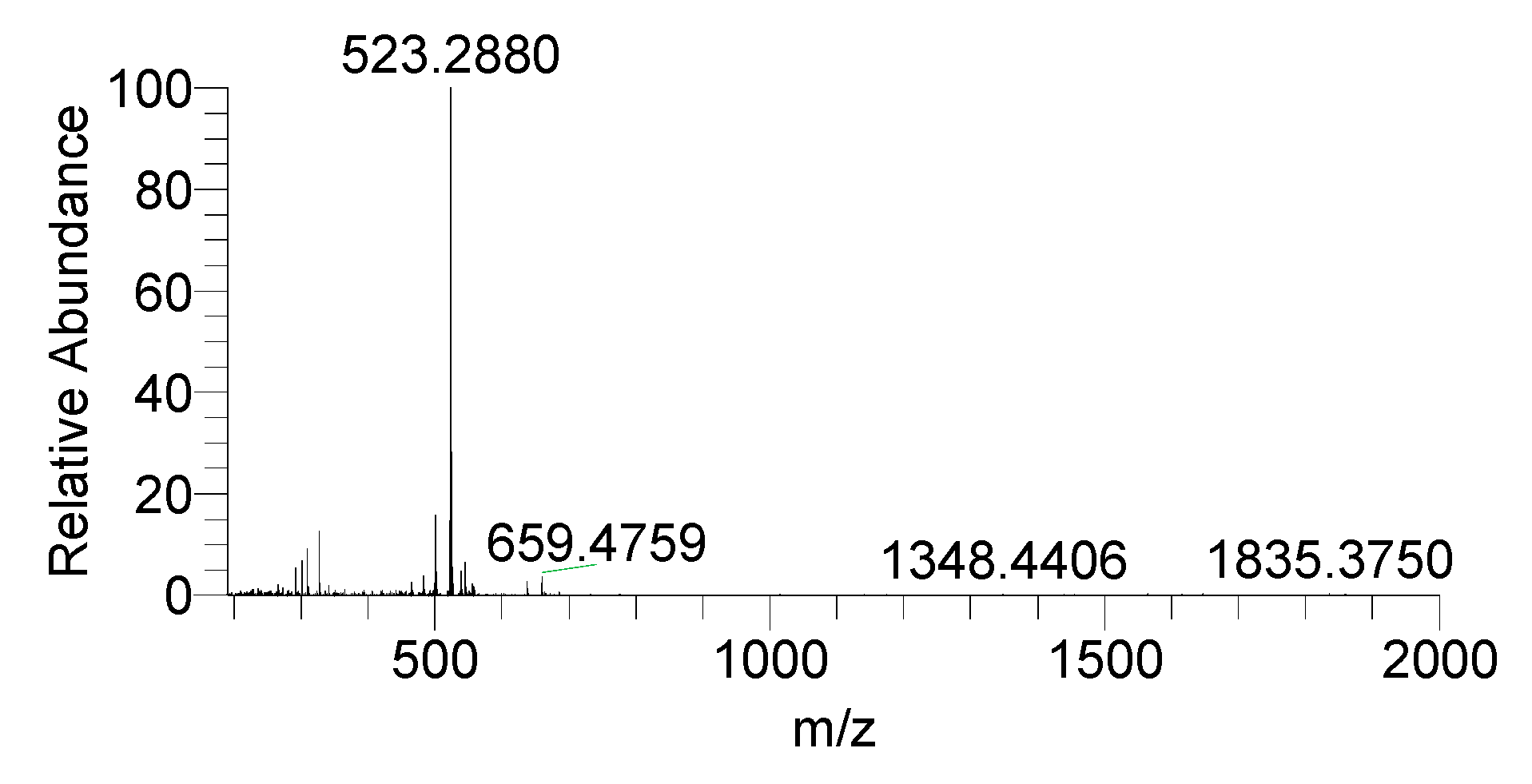 Pharmaceutics 12 00901 g003b