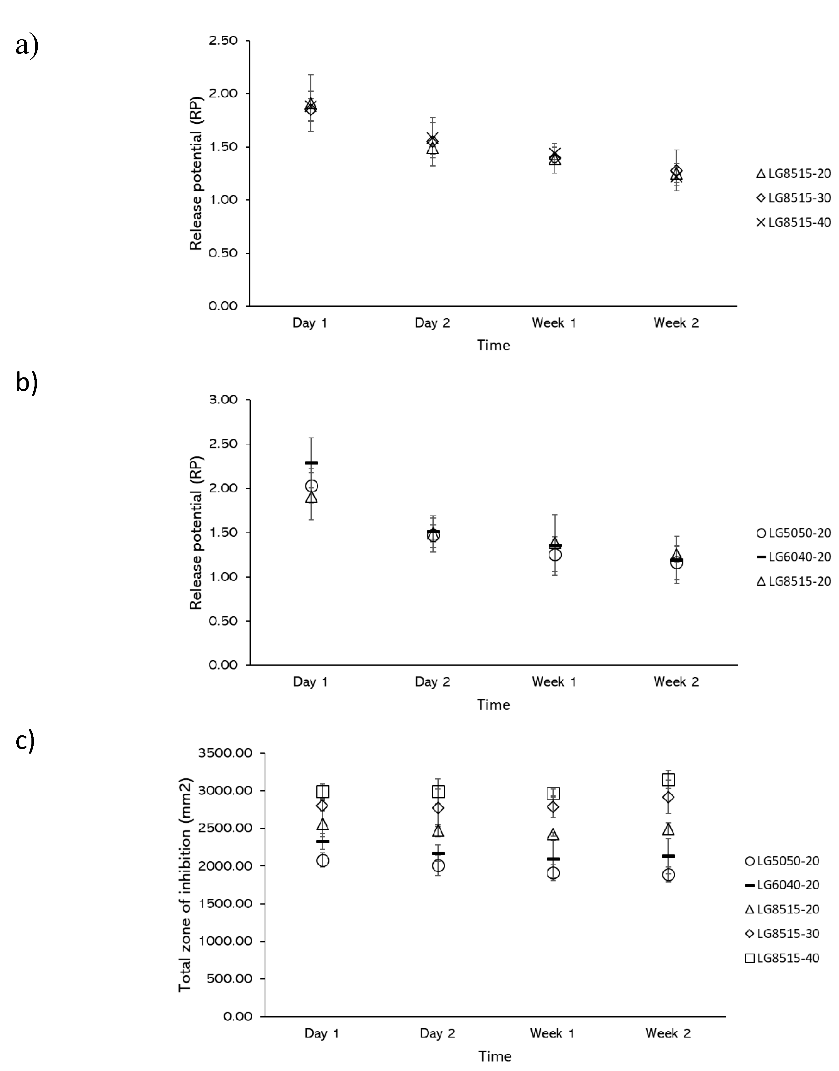 Pharmaceutics 12 00901 g007