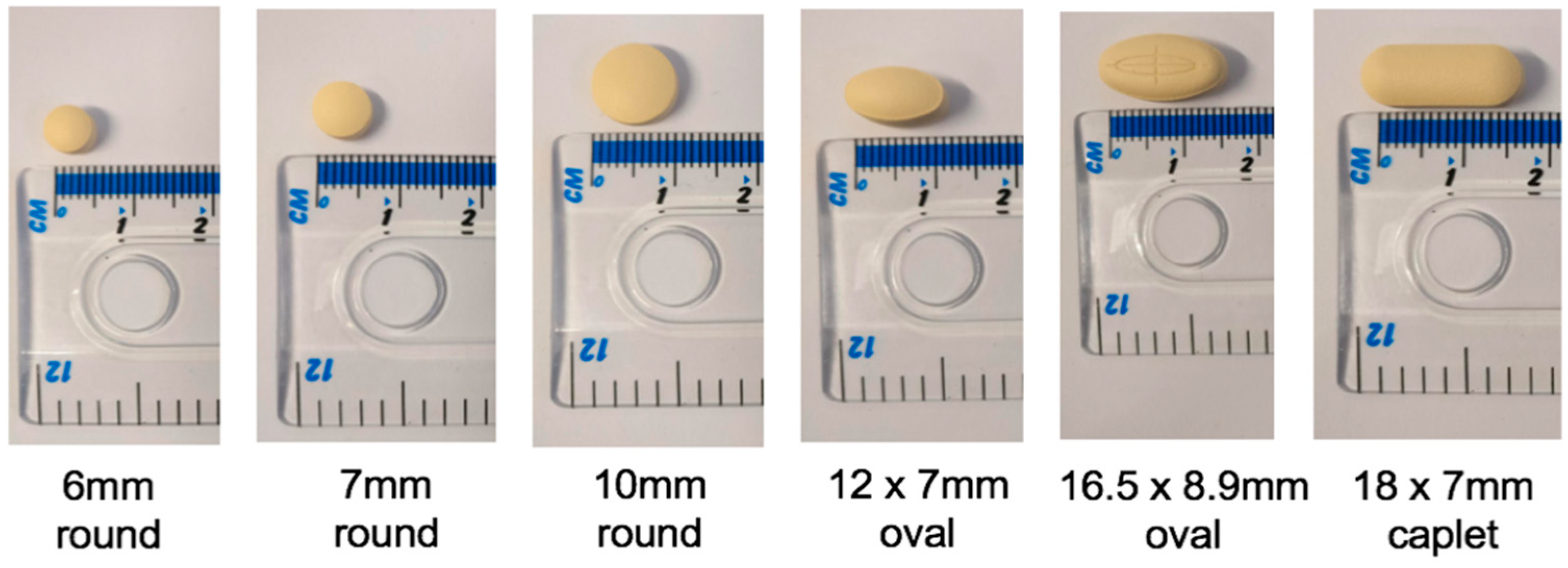 Pharmaceutics 12 00905 g001 Pharmaceutics 12 00905 g001