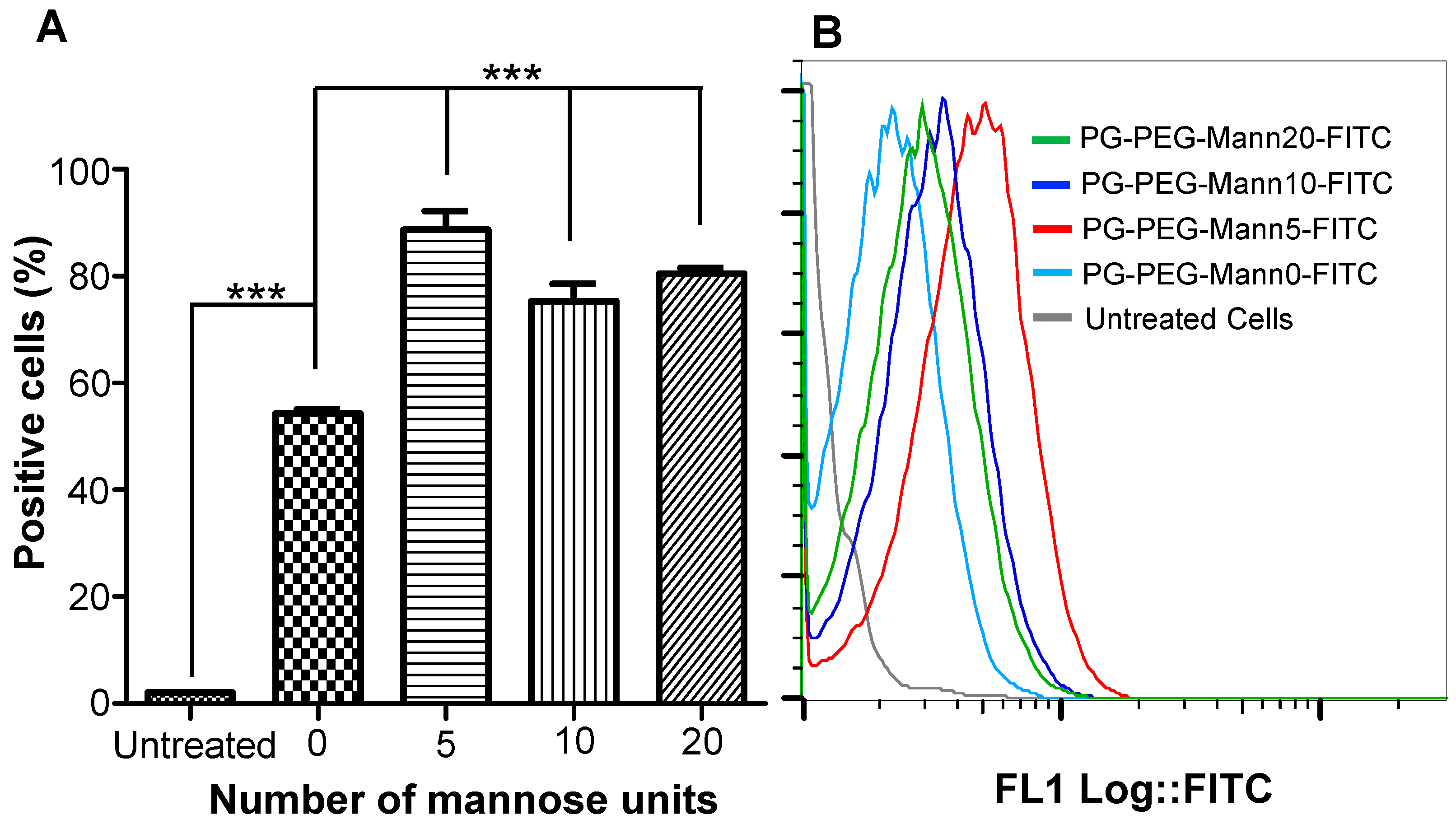 Pharmaceutics 12 00915 g002