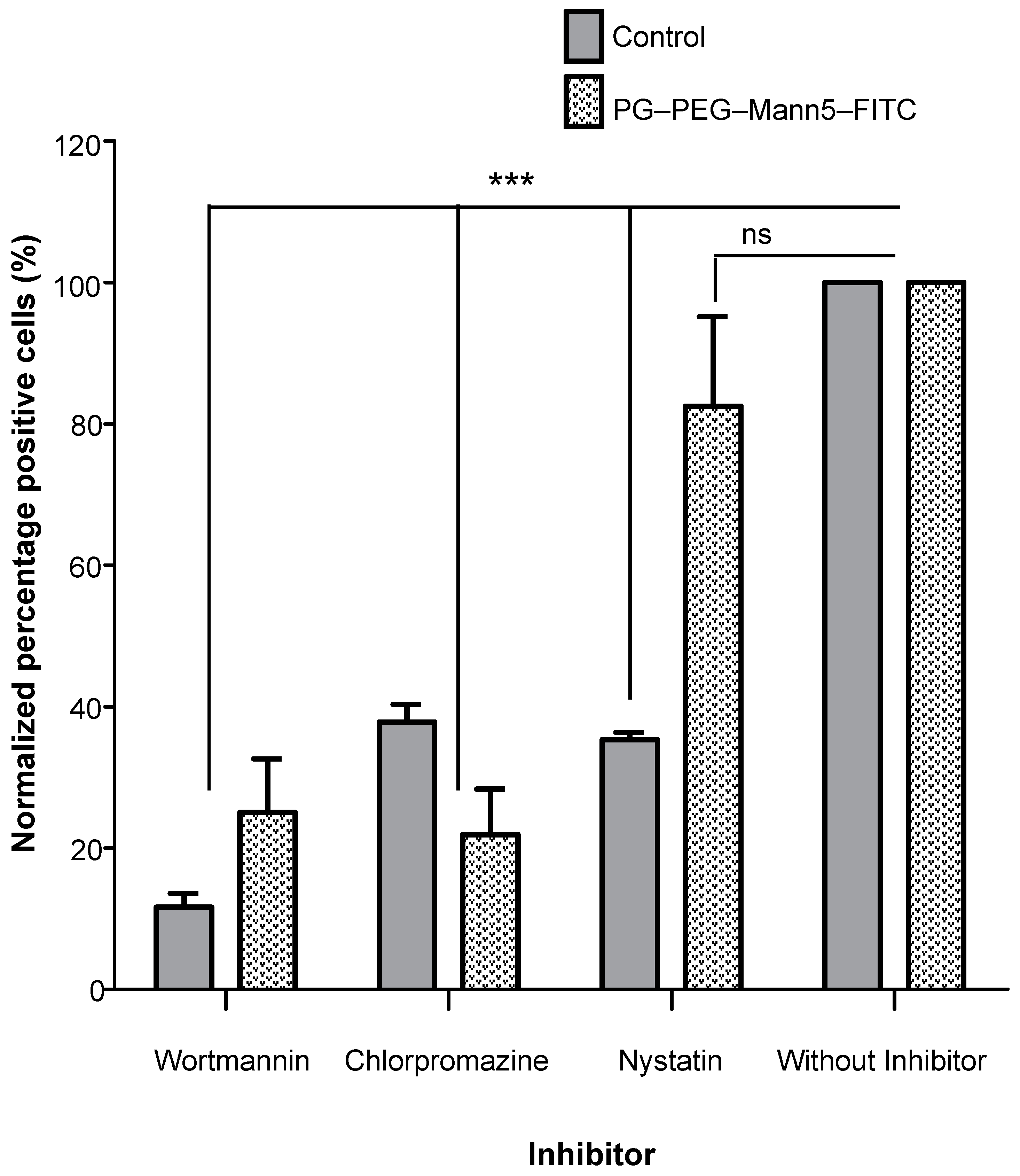 Pharmaceutics 12 00915 g004