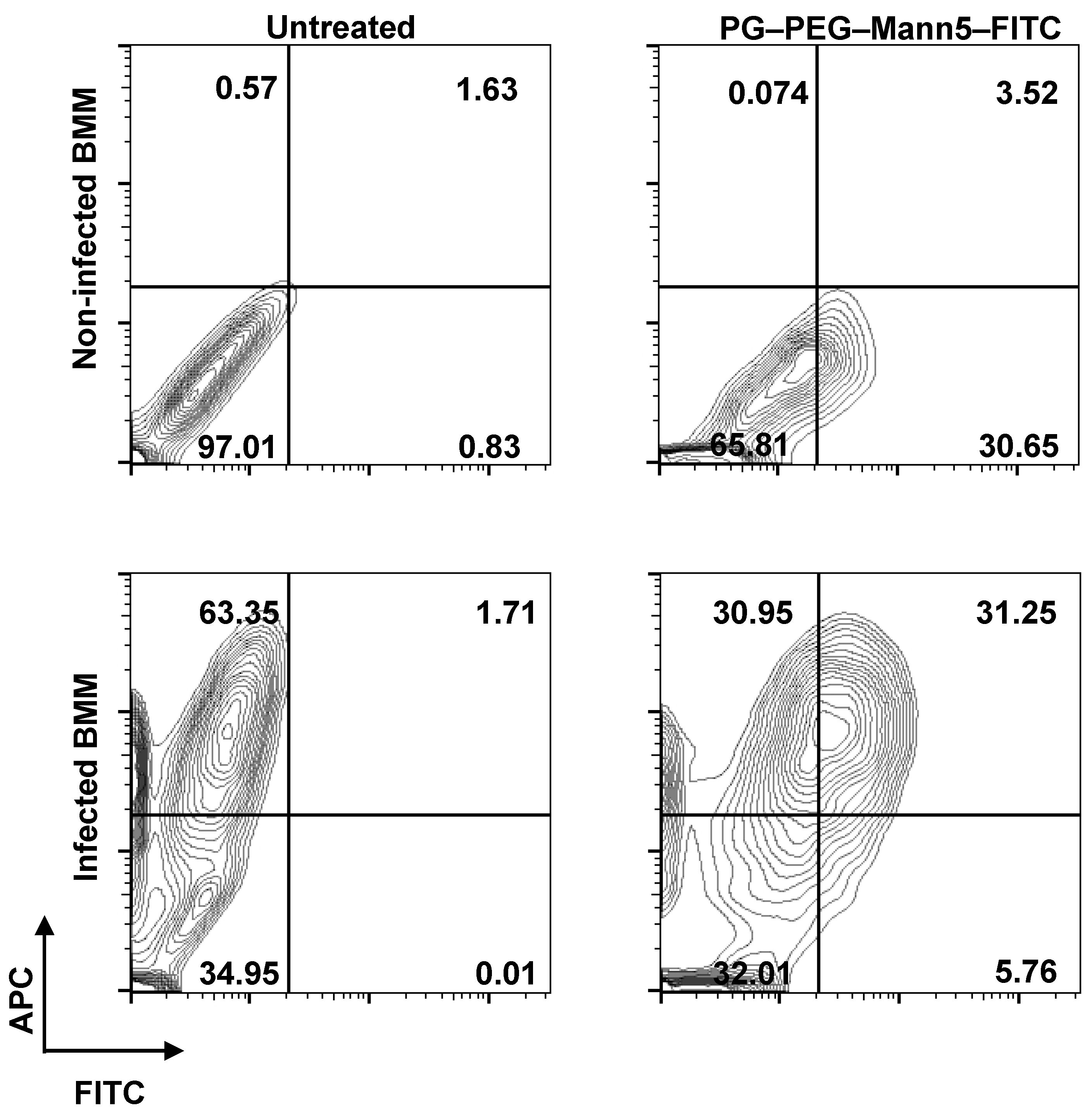 Pharmaceutics 12 00915 g006