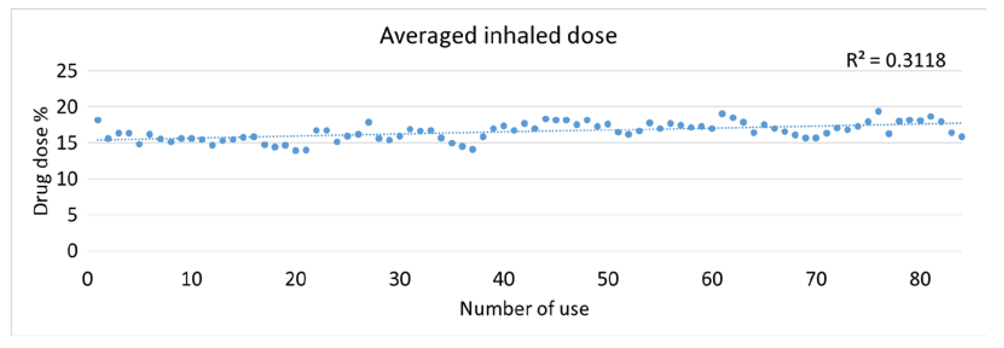 Pharmaceutics 12 00971 g002 Pharmaceutics 12 00971 g002