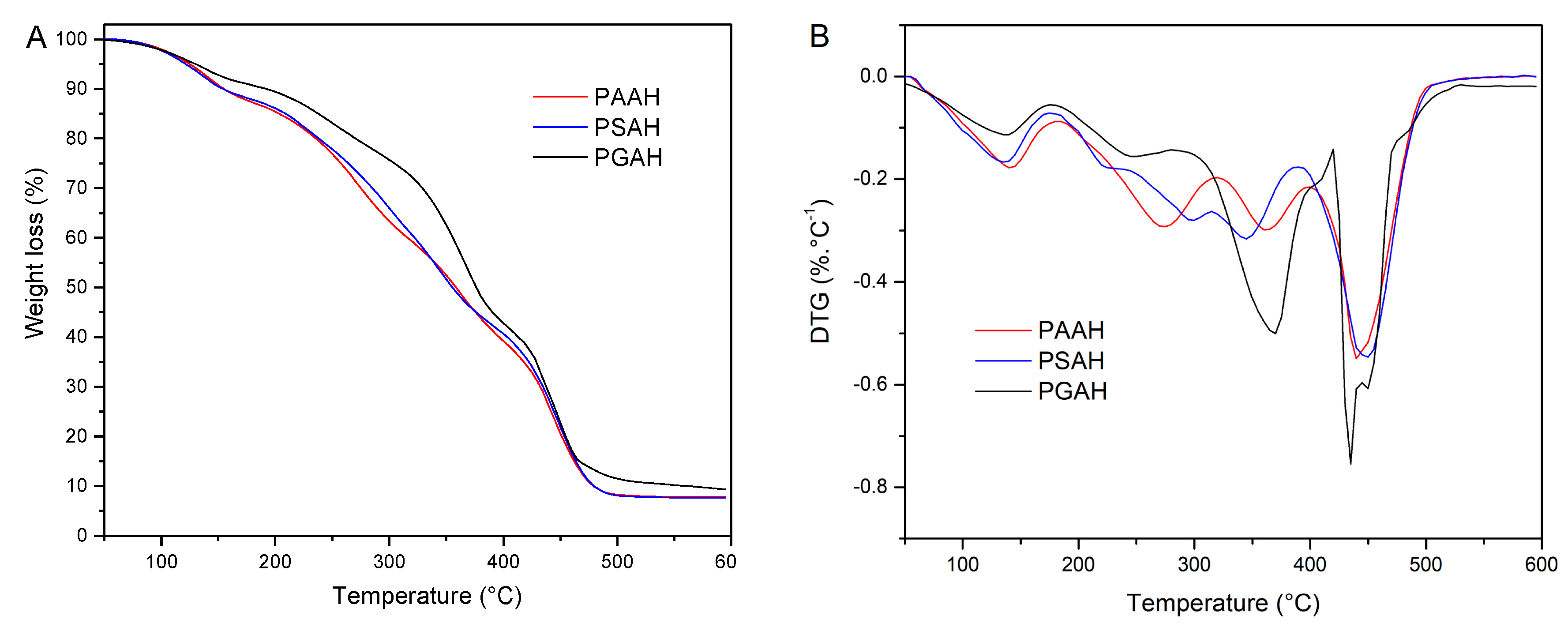 Pharmaceutics 12 00982 g004 Pharmaceutics 12 00982 g004