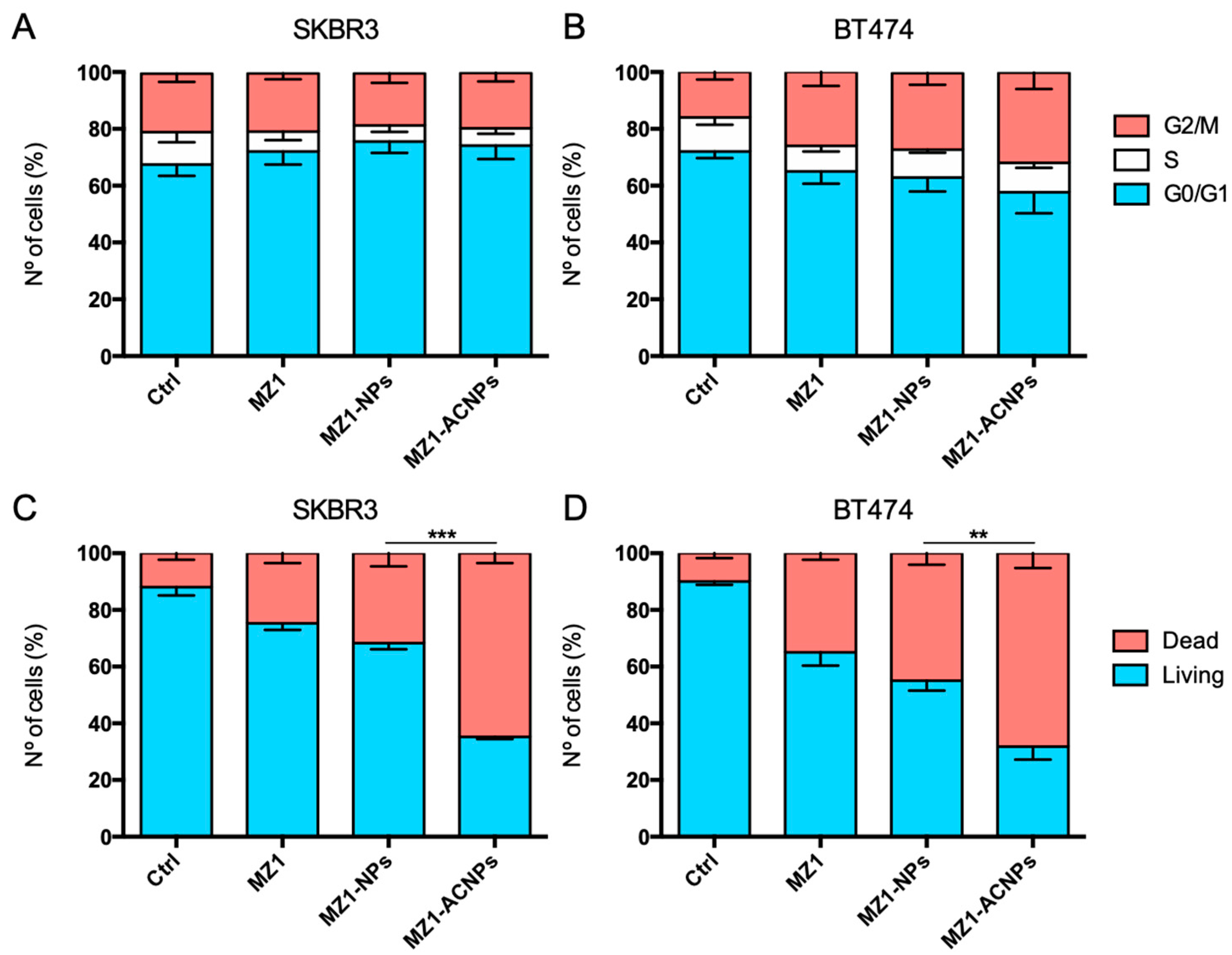 Pharmaceutics 12 00986 g004