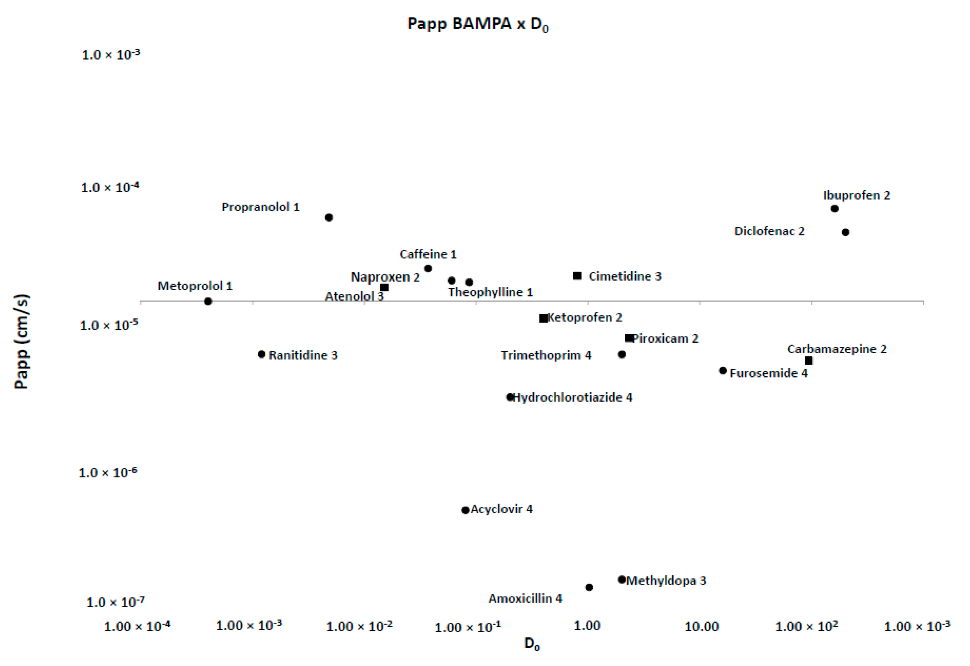Pharmaceutics 12 00988 g004