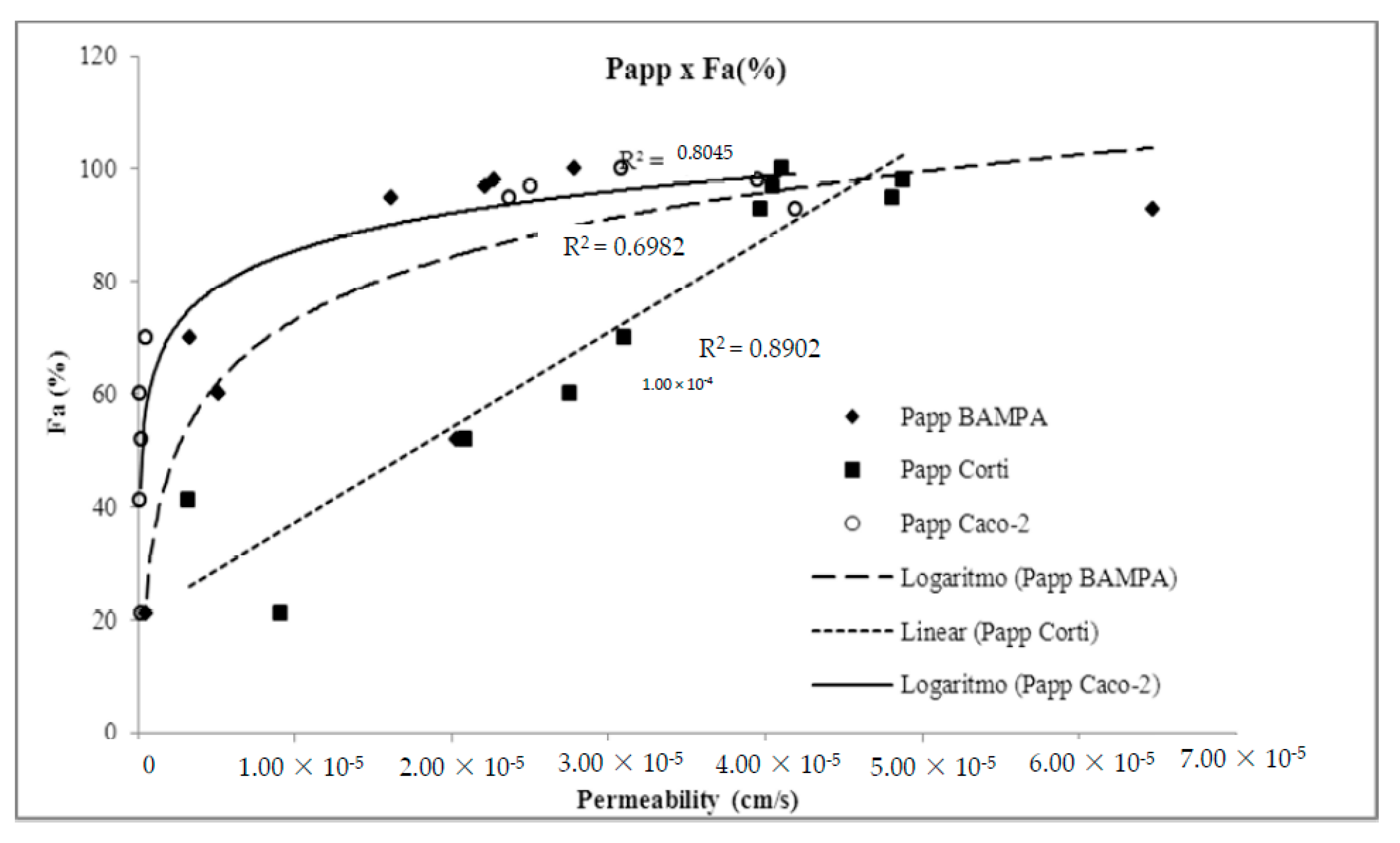 Pharmaceutics 12 00988 g006
