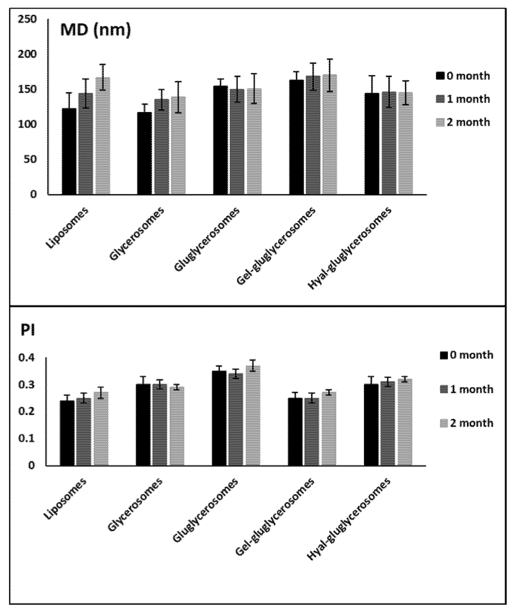 Pharmaceutics 12 01010 g003
