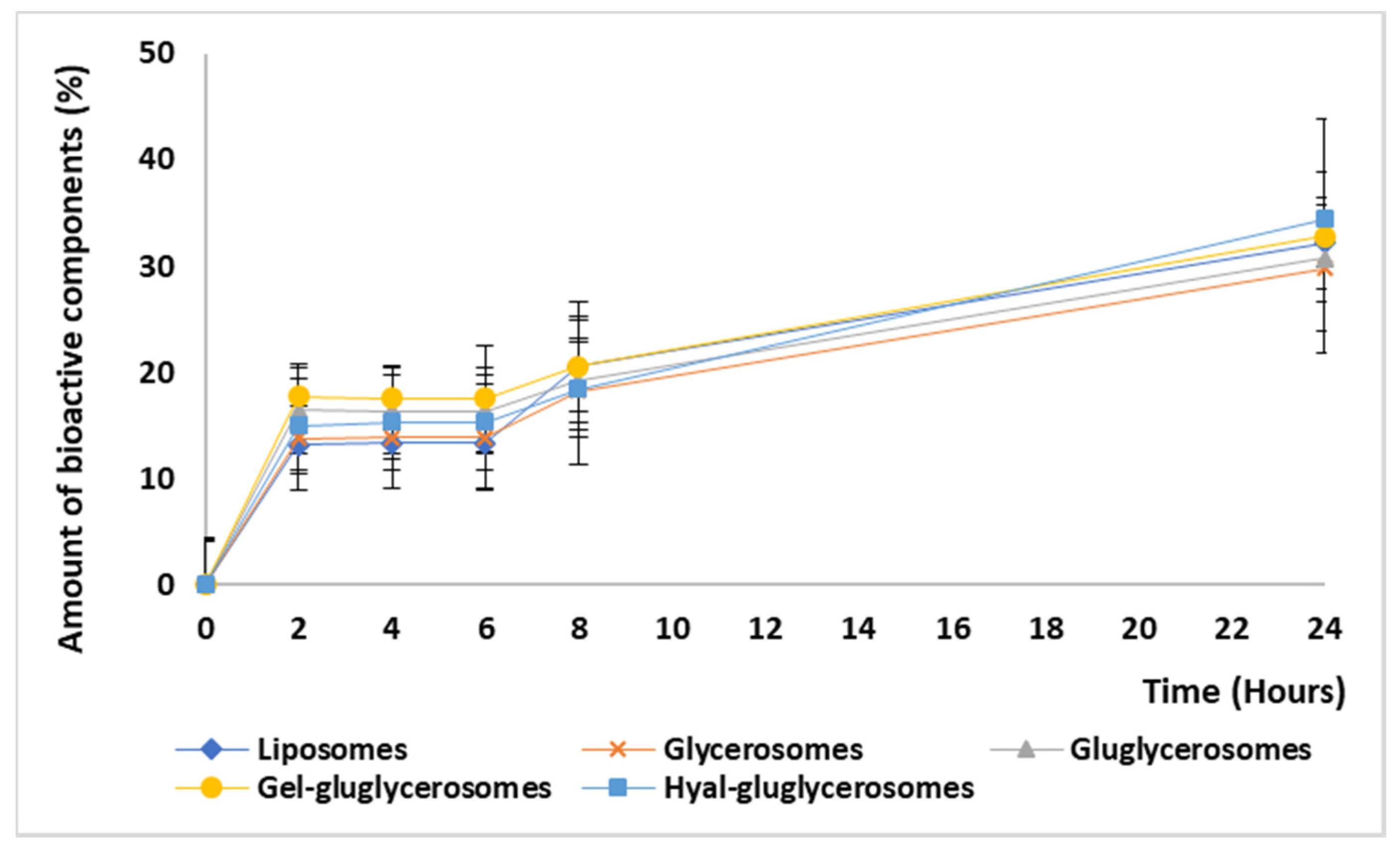 Pharmaceutics 12 01010 g004