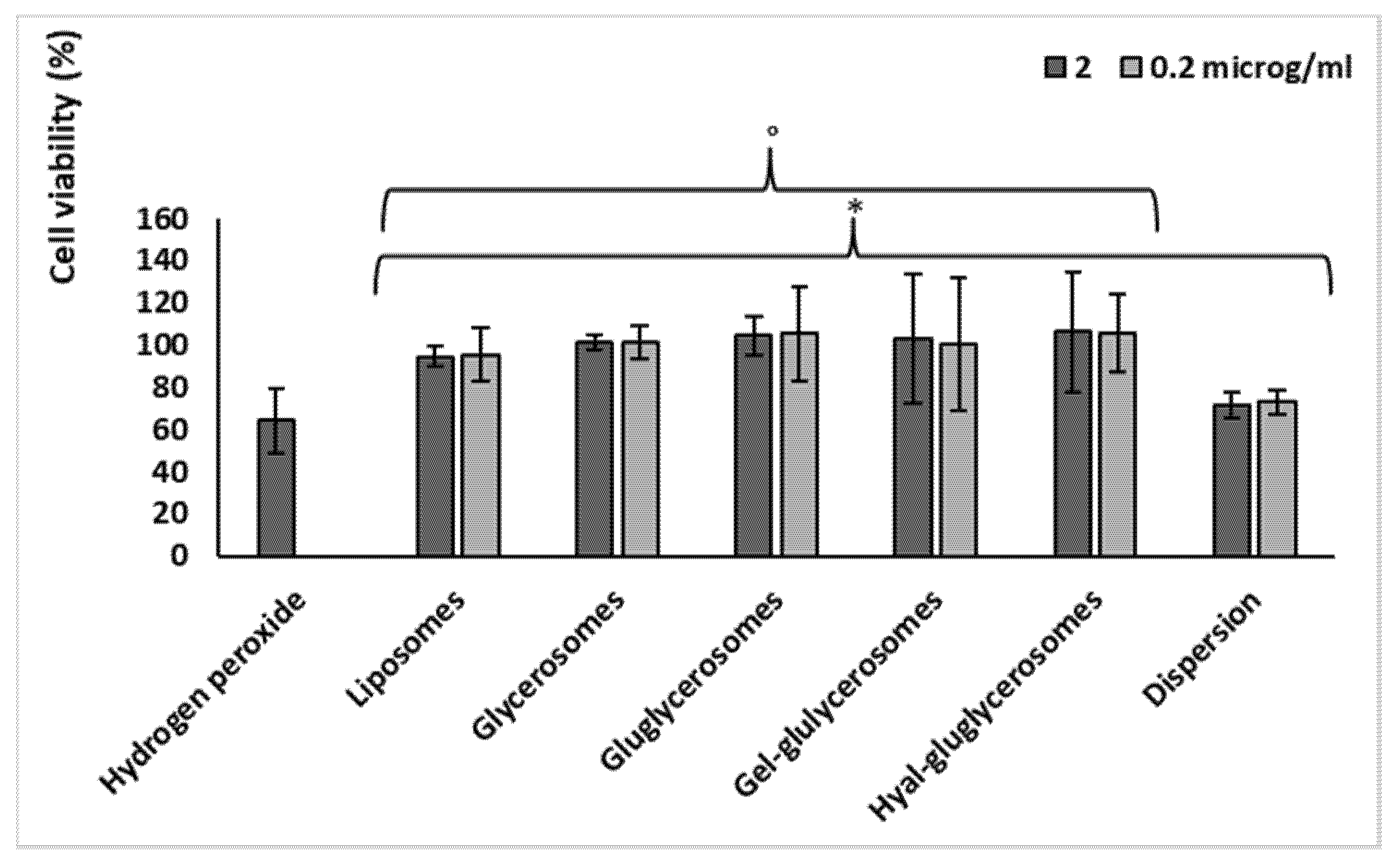Pharmaceutics 12 01010 g006