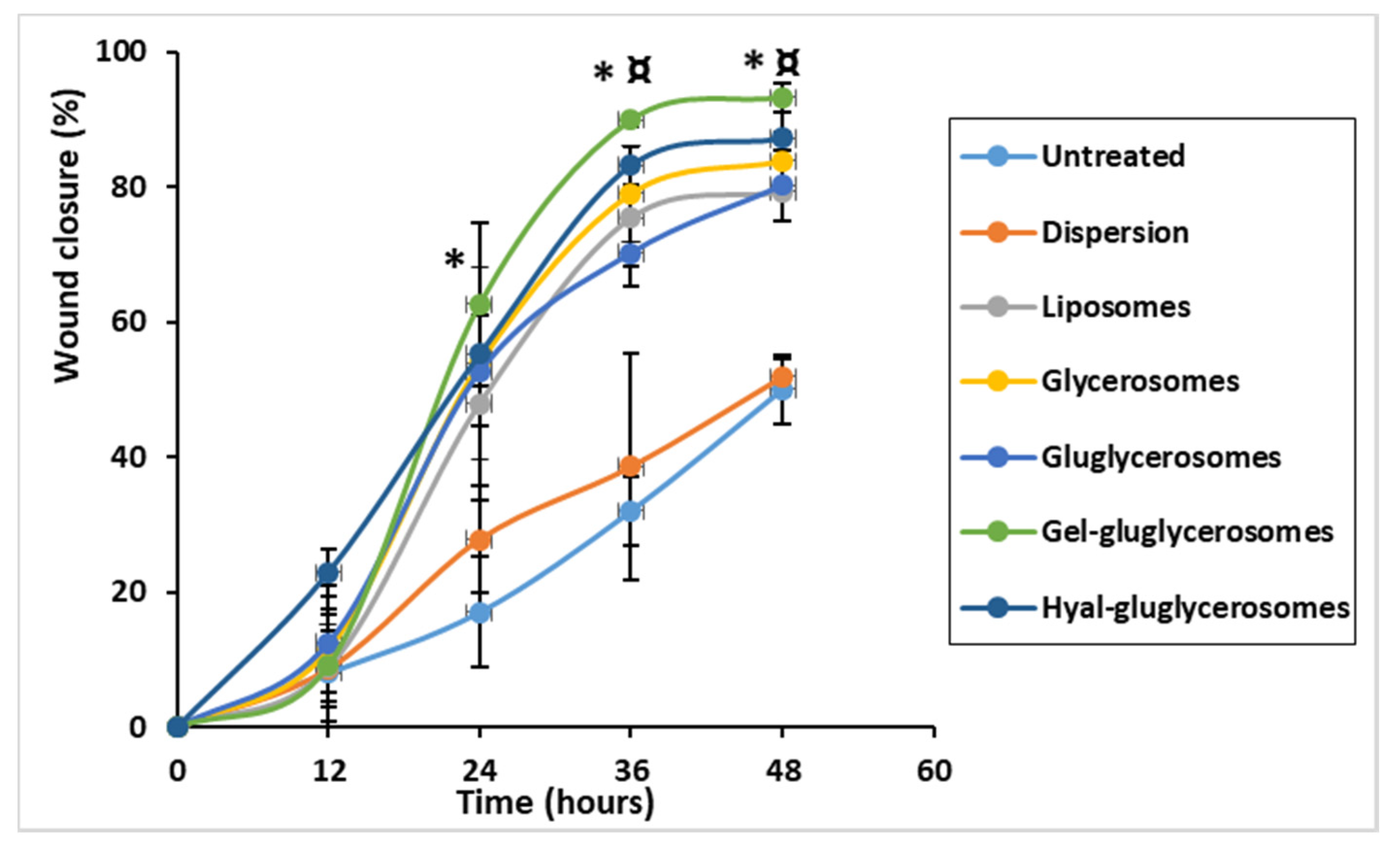 Pharmaceutics 12 01010 g008