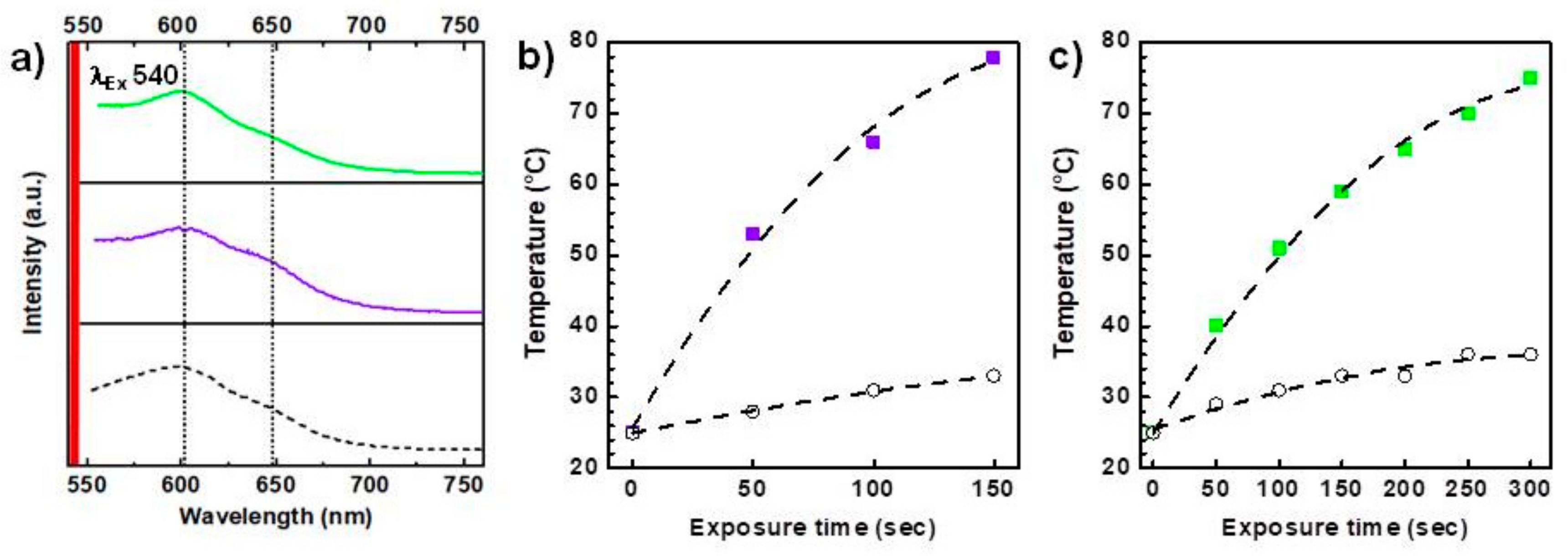 Pharmaceutics 12 01012 g004 Pharmaceutics 12 01012 g004