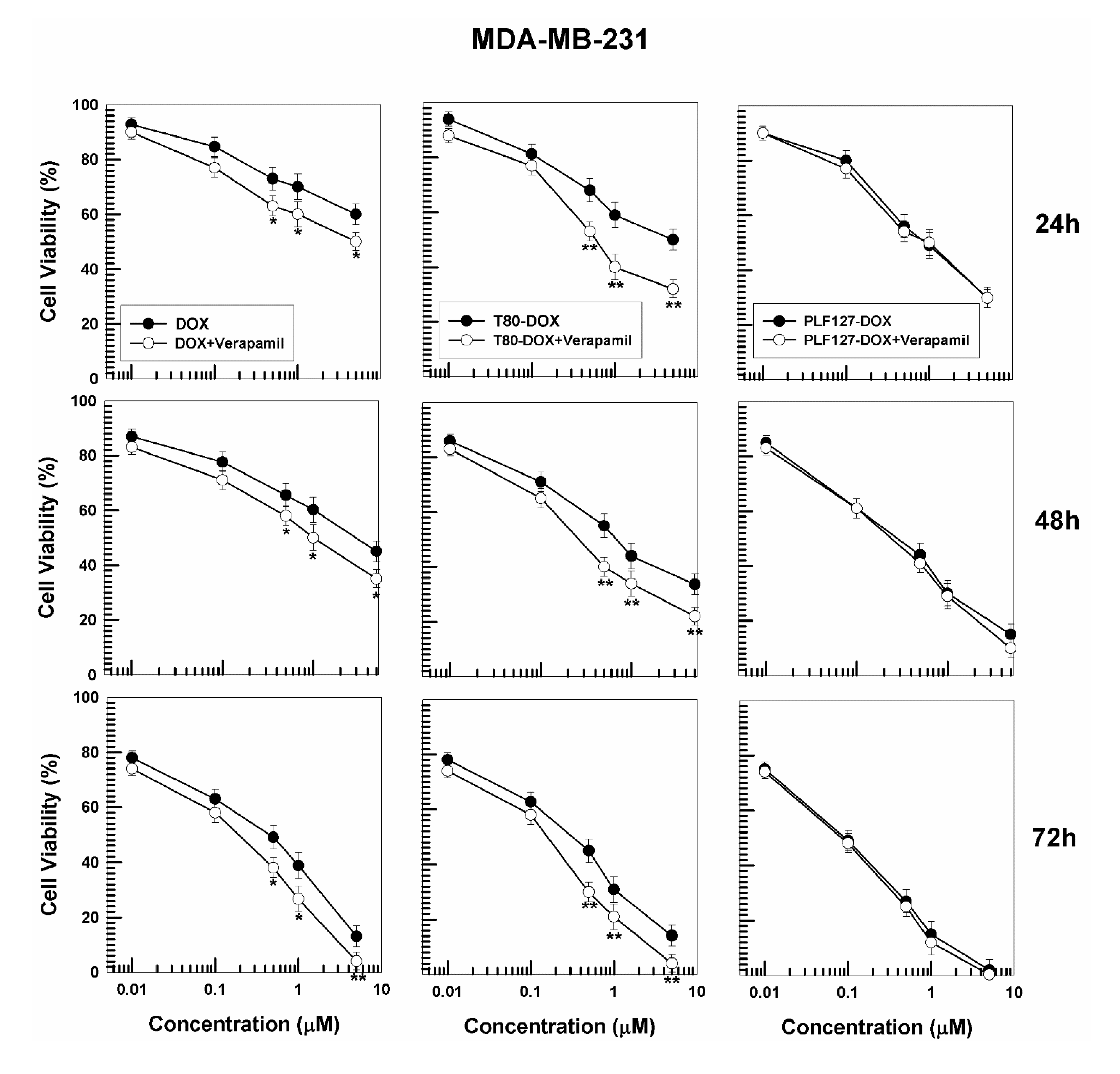 Pharmaceutics 12 01017 g007 Pharmaceutics 12 01017 g007