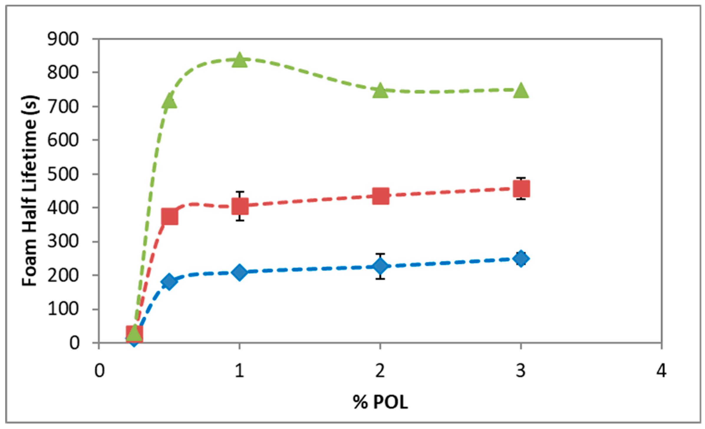 Pharmaceutics 12 01039 g002 Pharmaceutics 12 01039 g002