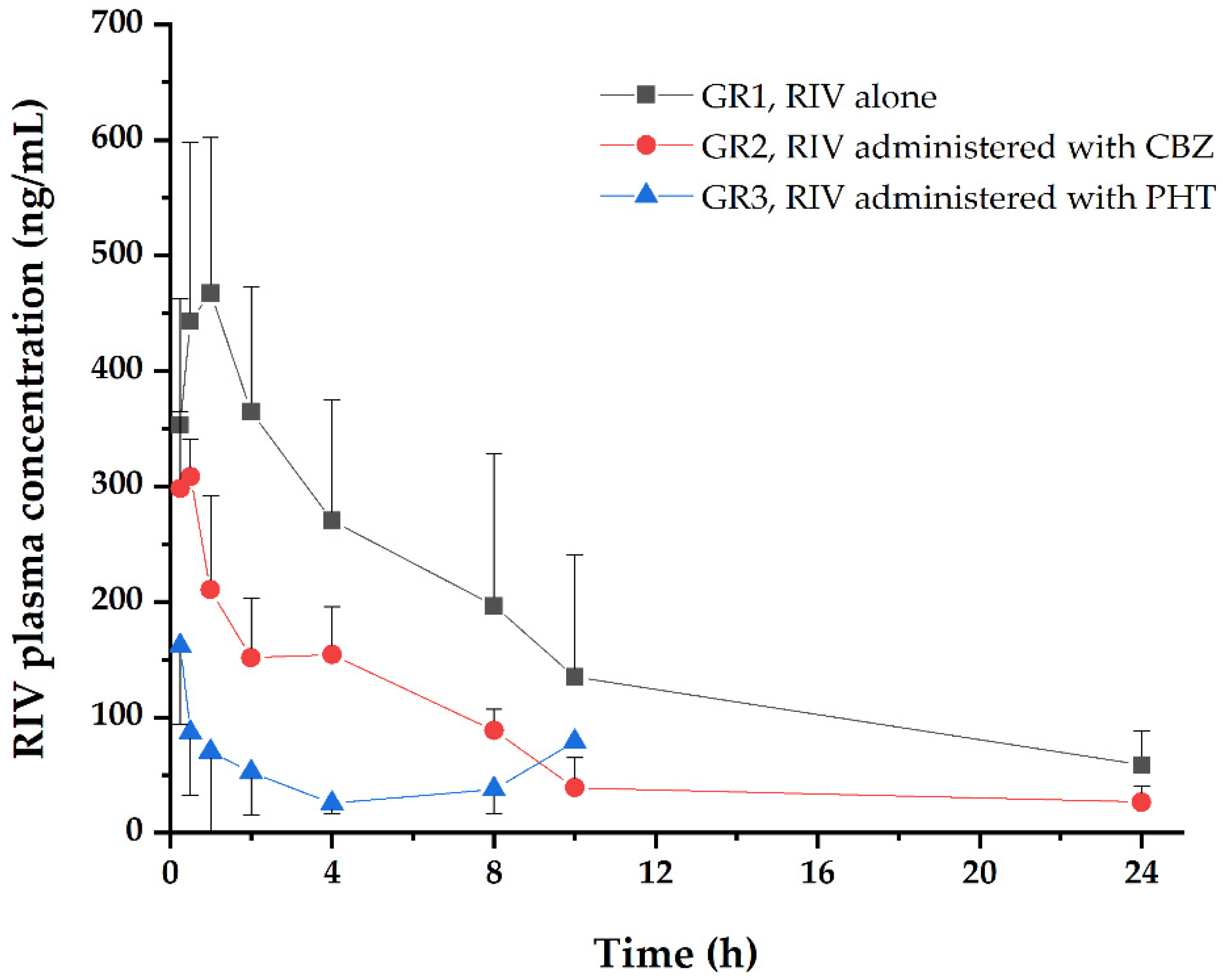 Pharmaceutics 12 01040 g002 Pharmaceutics 12 01040 g002