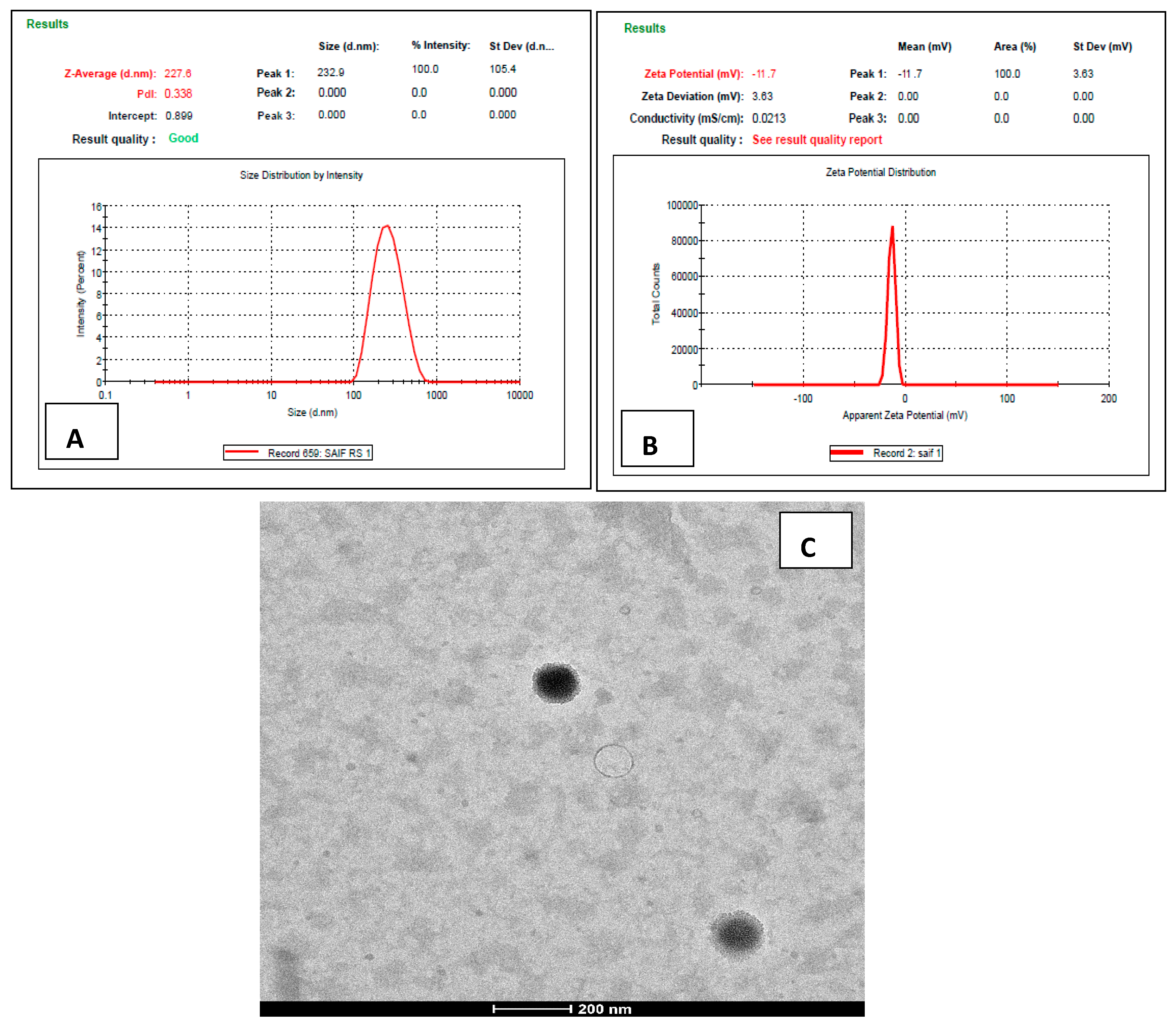 Pharmaceutics 12 01059 g004 Pharmaceutics 12 01059 g004