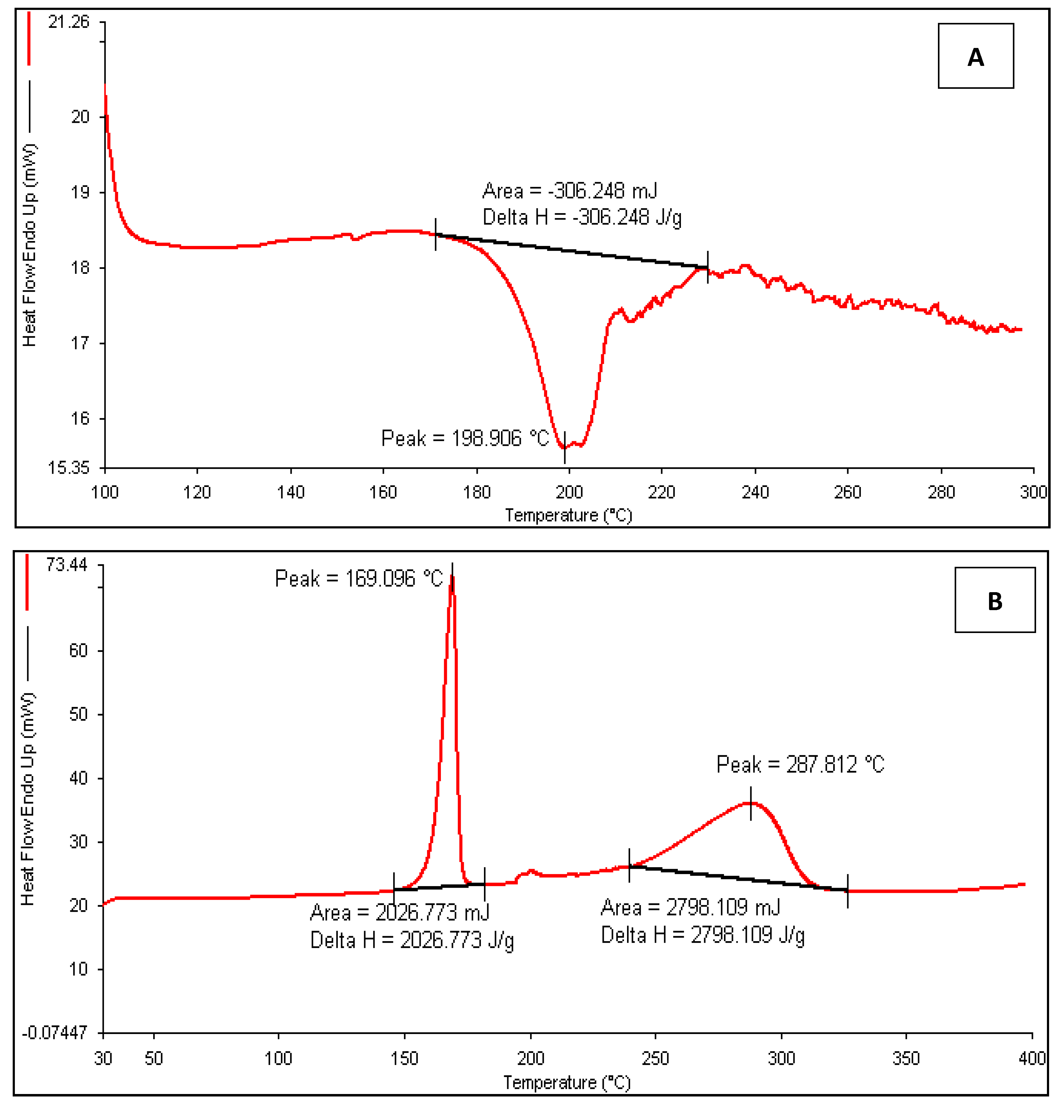 Pharmaceutics 12 01059 g005 Pharmaceutics 12 01059 g005