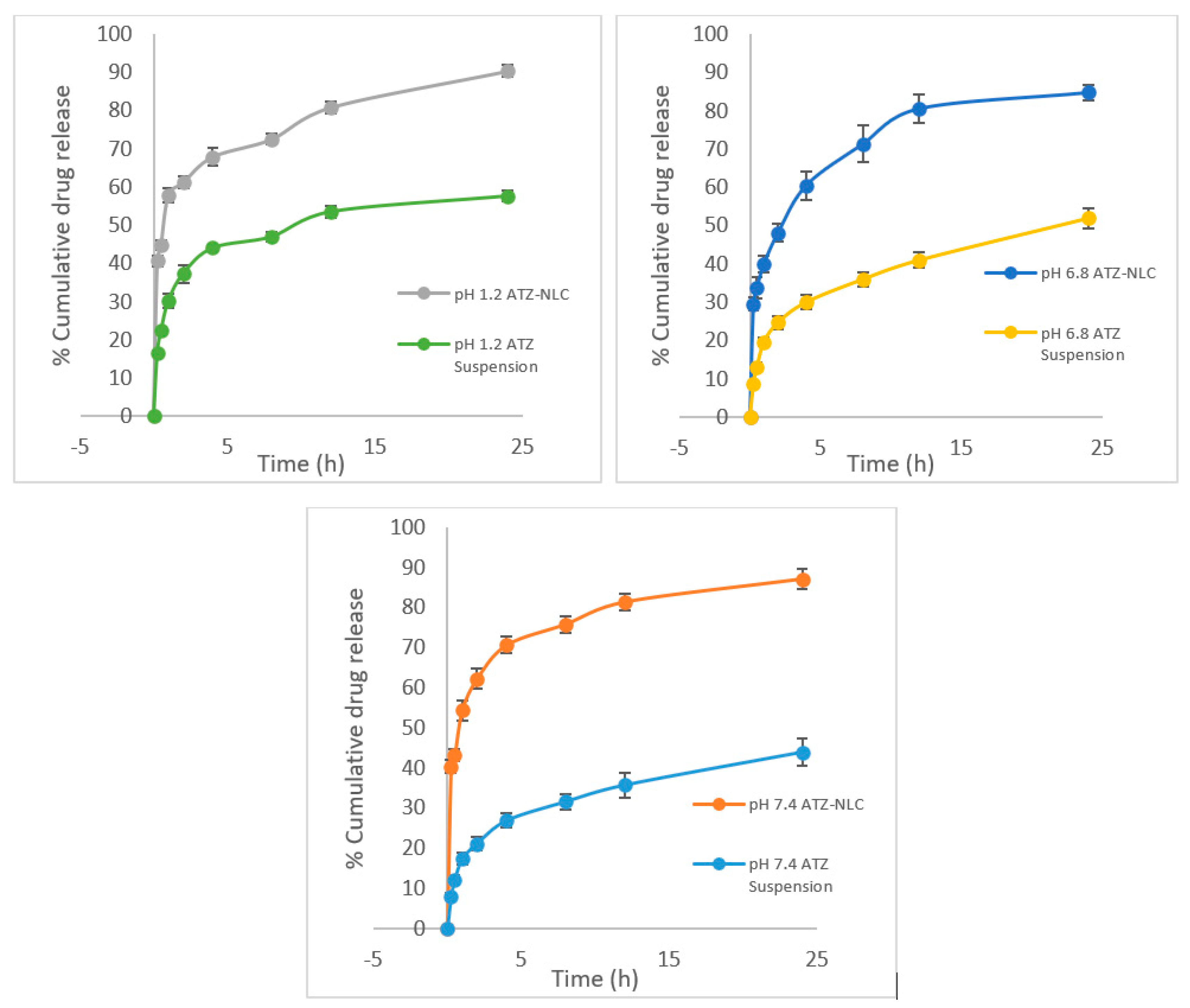 Pharmaceutics 12 01059 g006 Pharmaceutics 12 01059 g006
