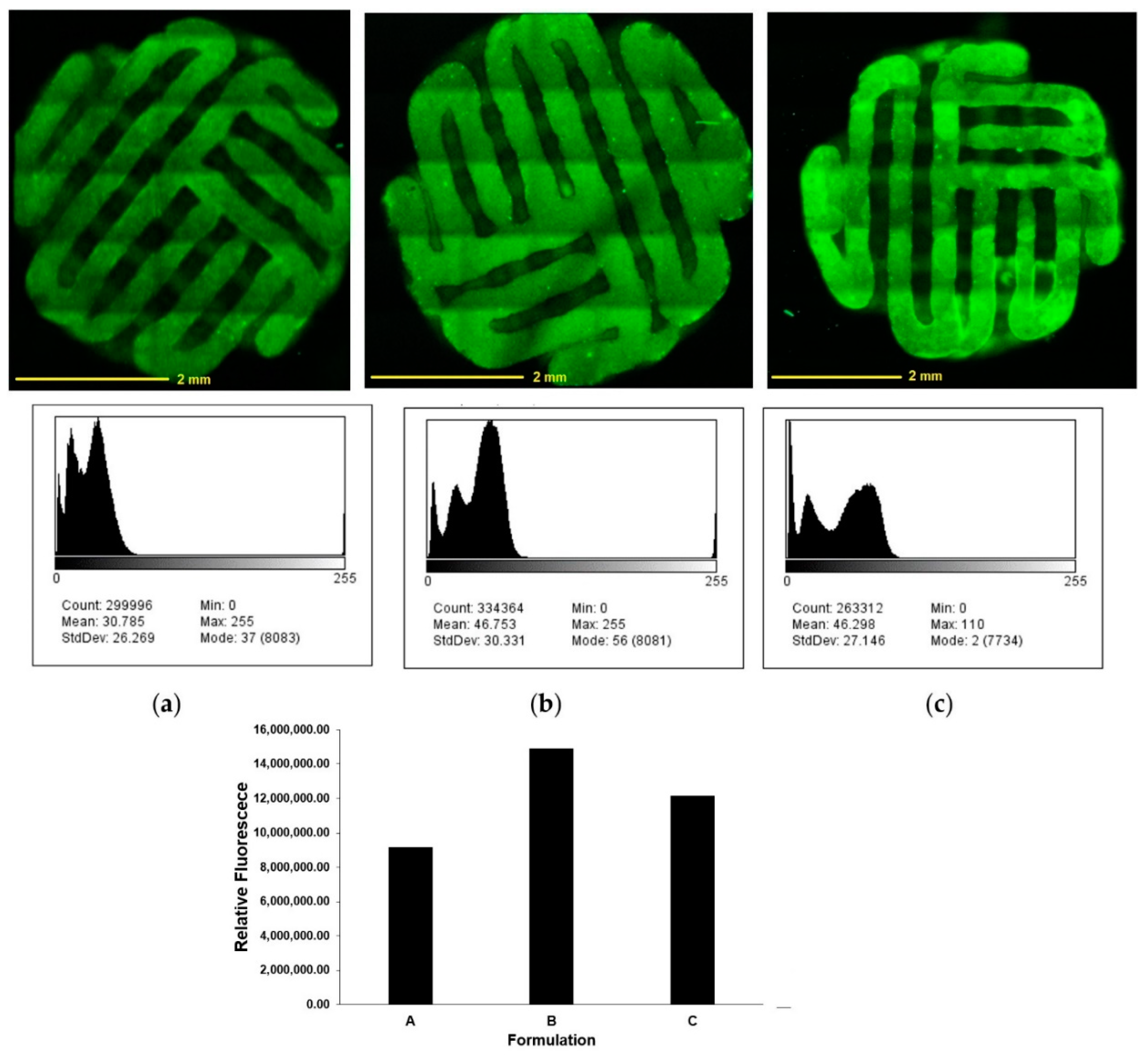 Pharmaceutics 12 01077 g004 Pharmaceutics 12 01077 g004