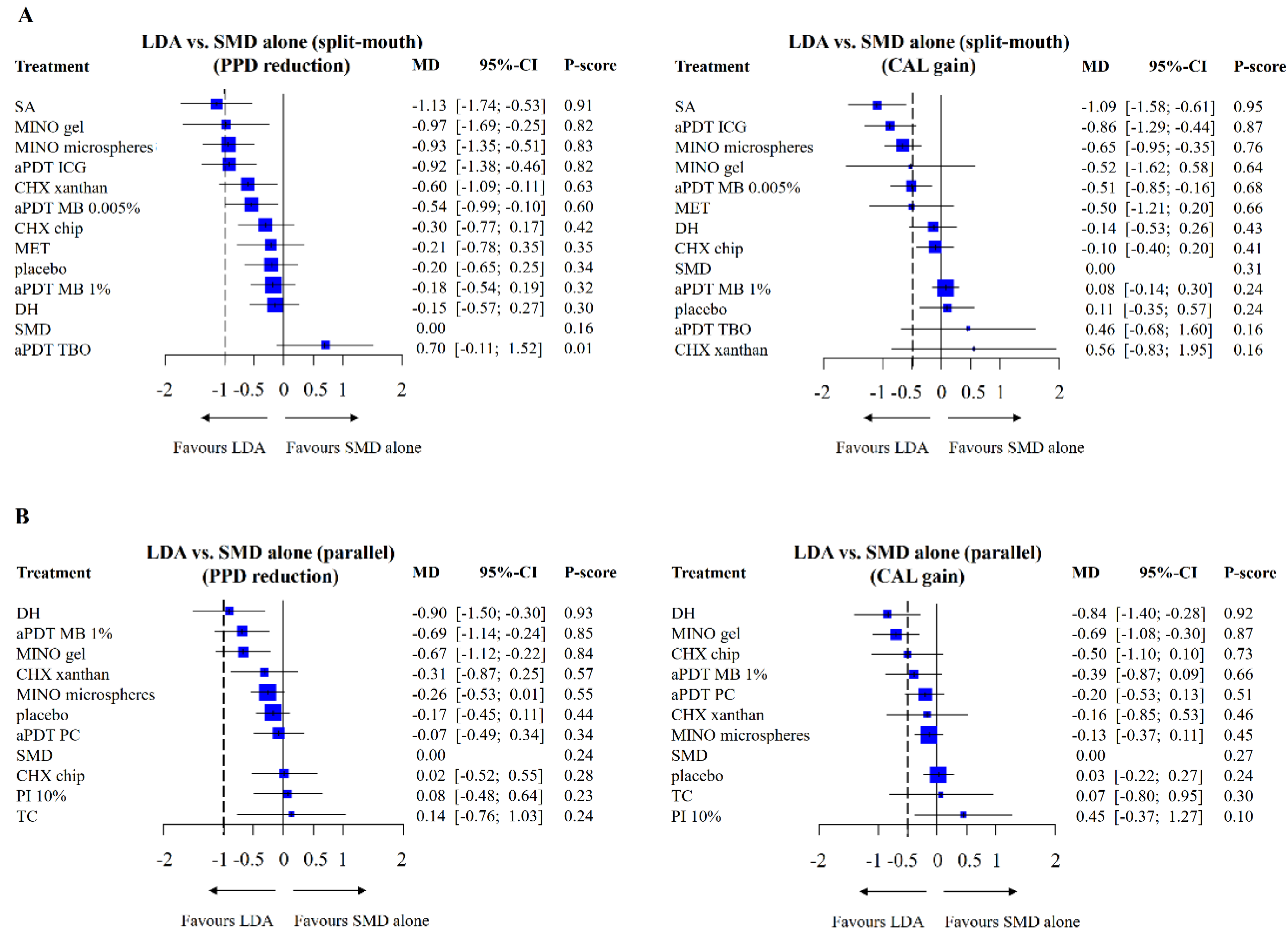 Pharmaceutics 12 01086 g003 Pharmaceutics 12 01086 g003