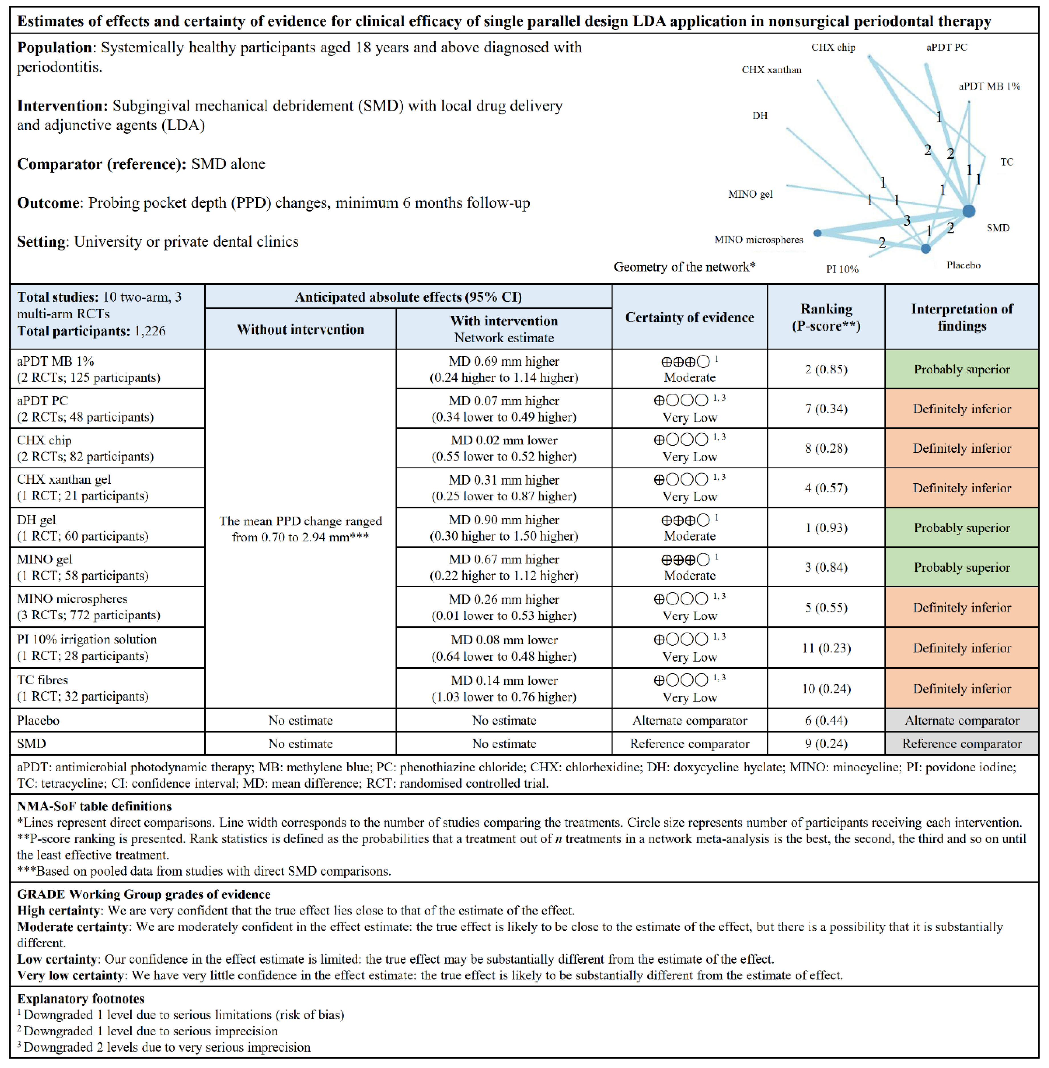 Pharmaceutics 12 01086 g005 Pharmaceutics 12 01086 g005