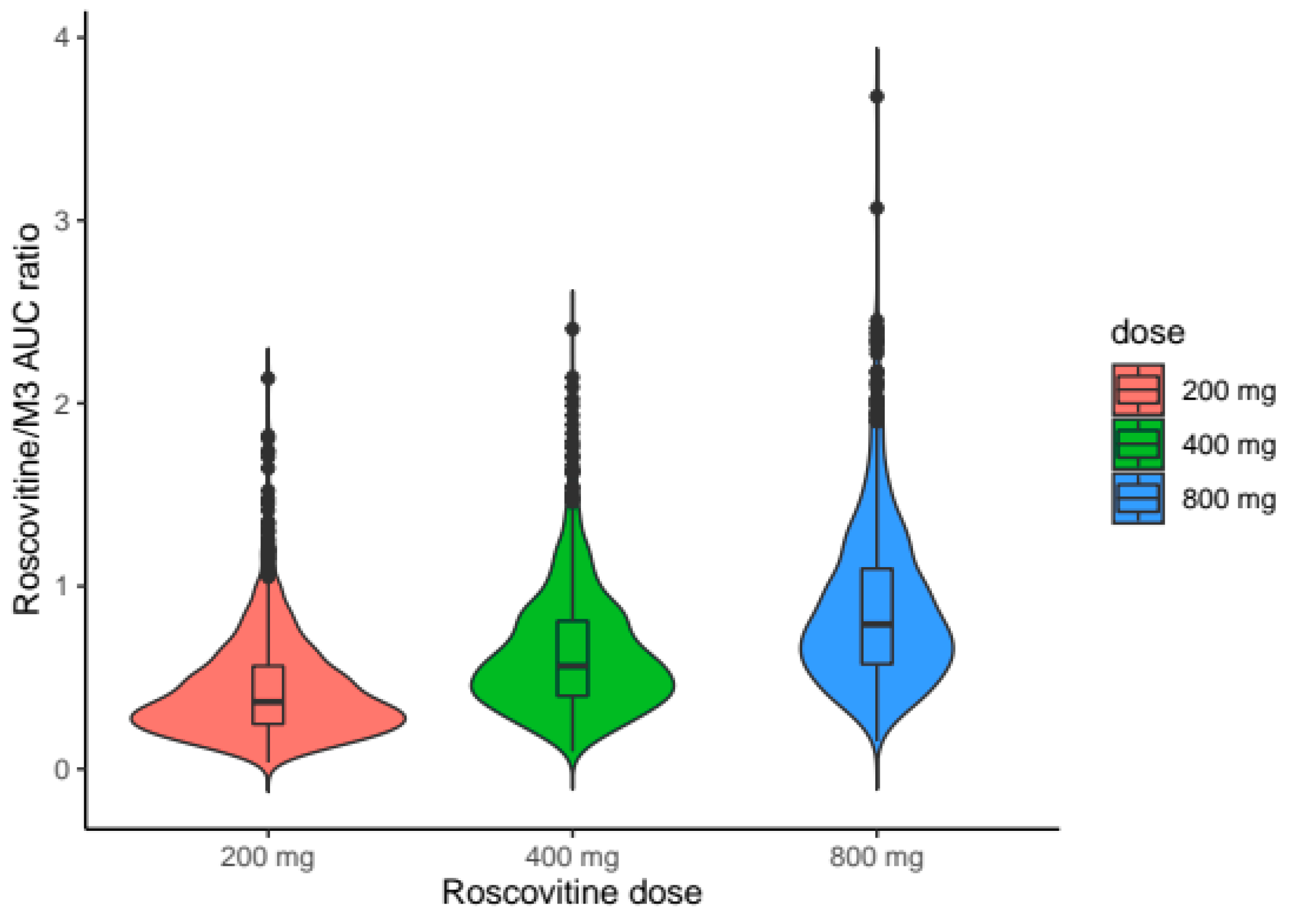 Pharmaceutics 12 01087 g008 Pharmaceutics 12 01087 g008