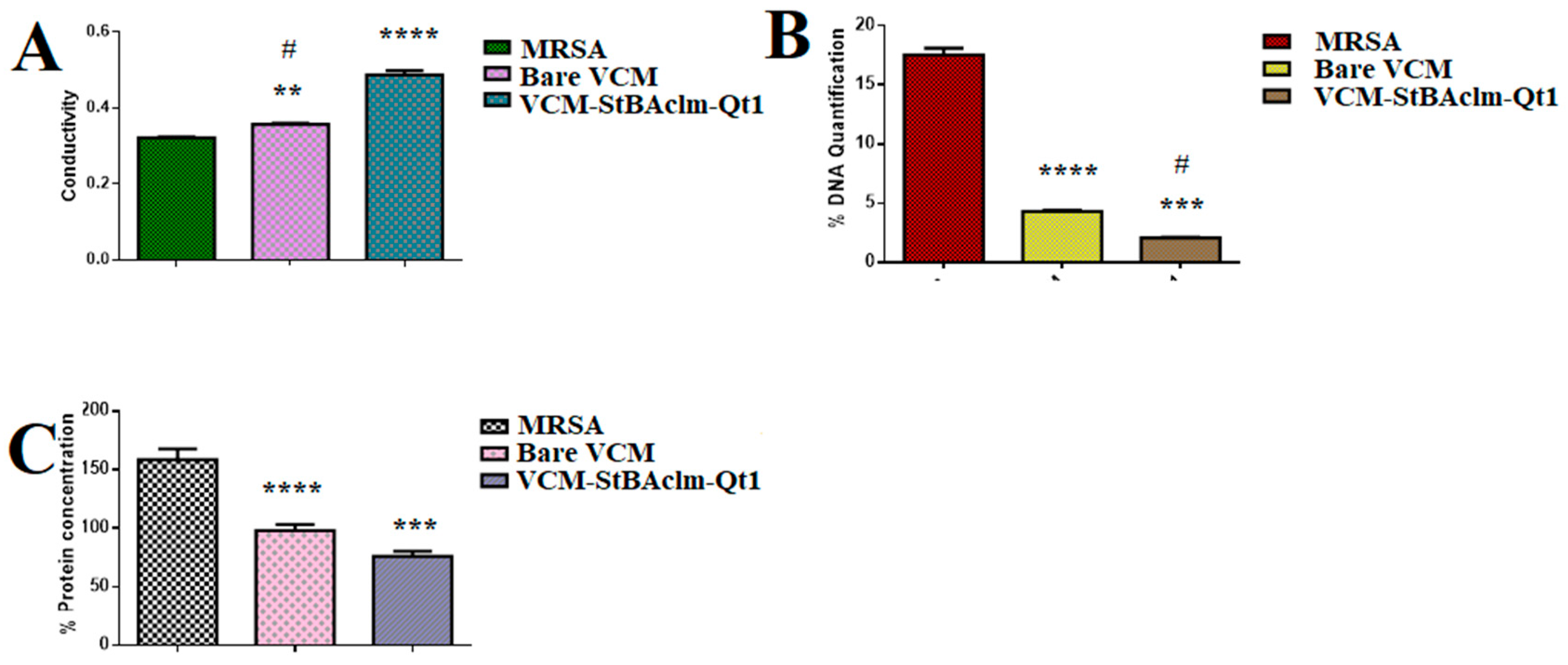Pharmaceutics 12 01093 g010 Pharmaceutics 12 01093 g010