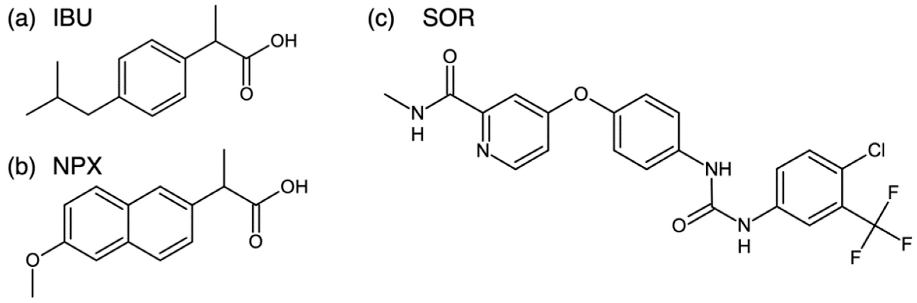 Pharmaceutics 12 01098 g001 Pharmaceutics 12 01098 g001