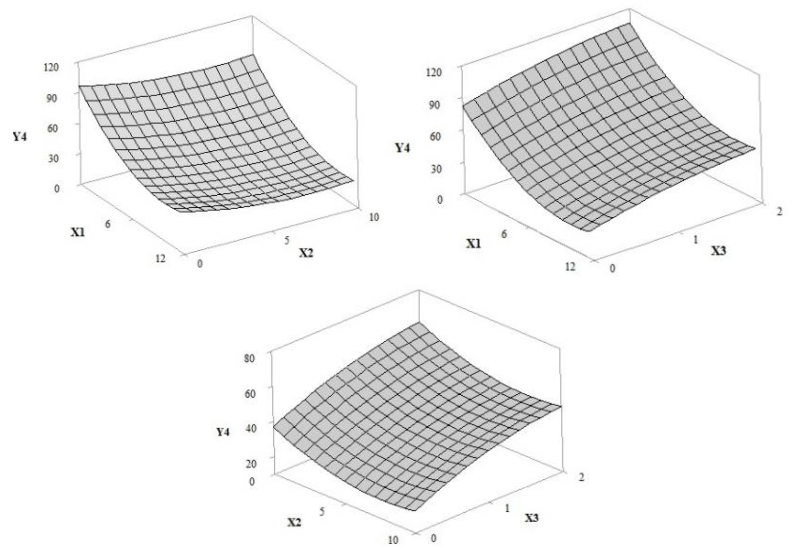 Pharmaceutics 12 01148 g007