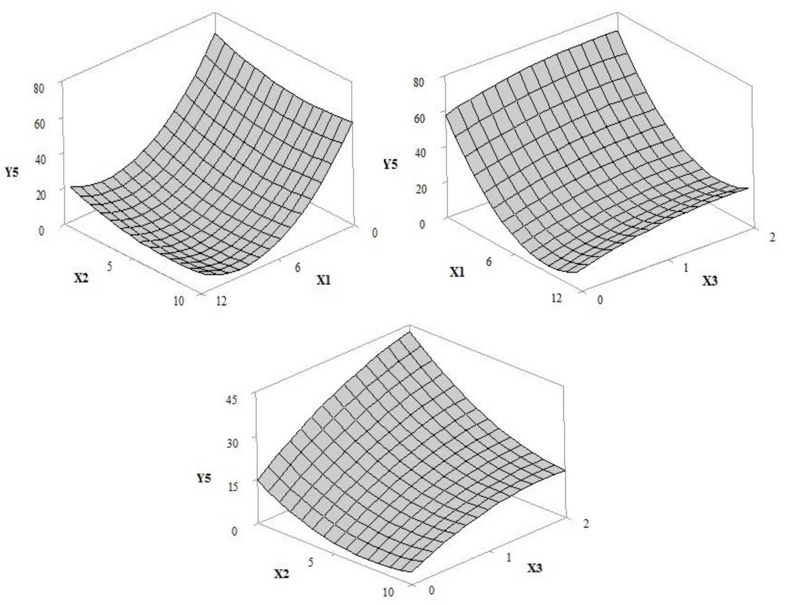 Pharmaceutics 12 01148 g008