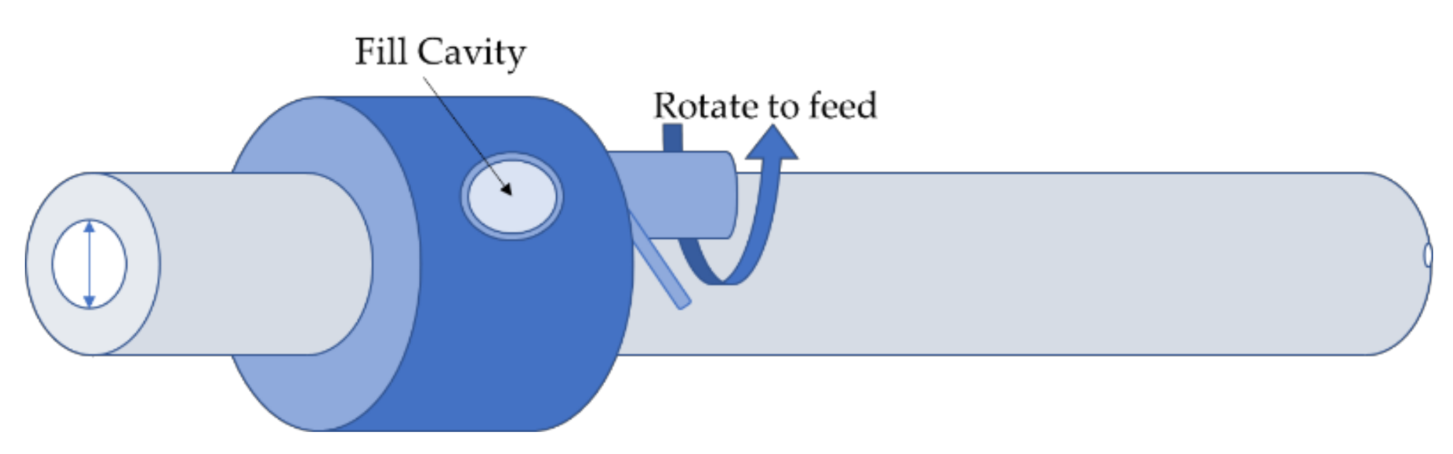 Pharmaceutics 12 01154 g001