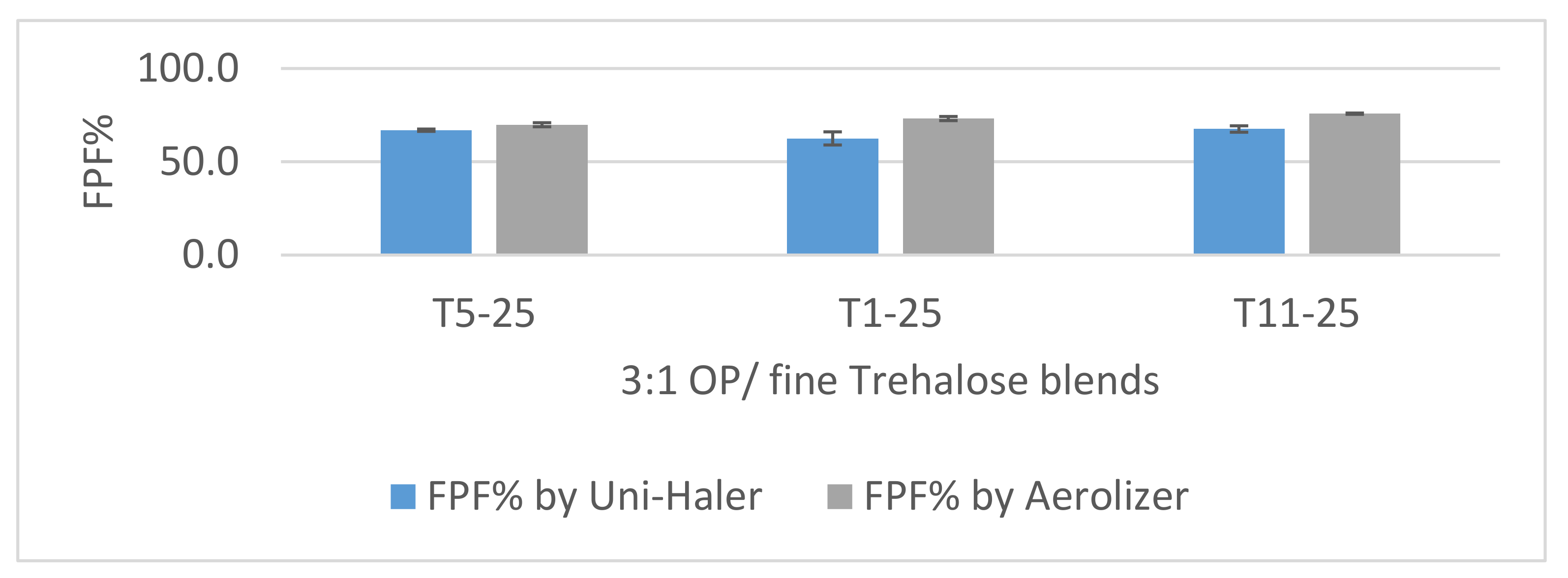 Pharmaceutics 12 01154 g009