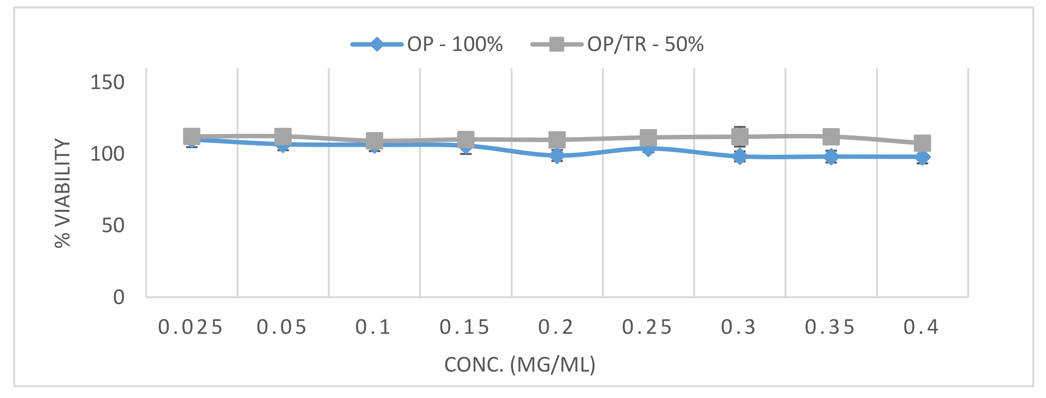 Pharmaceutics 12 01154 g011